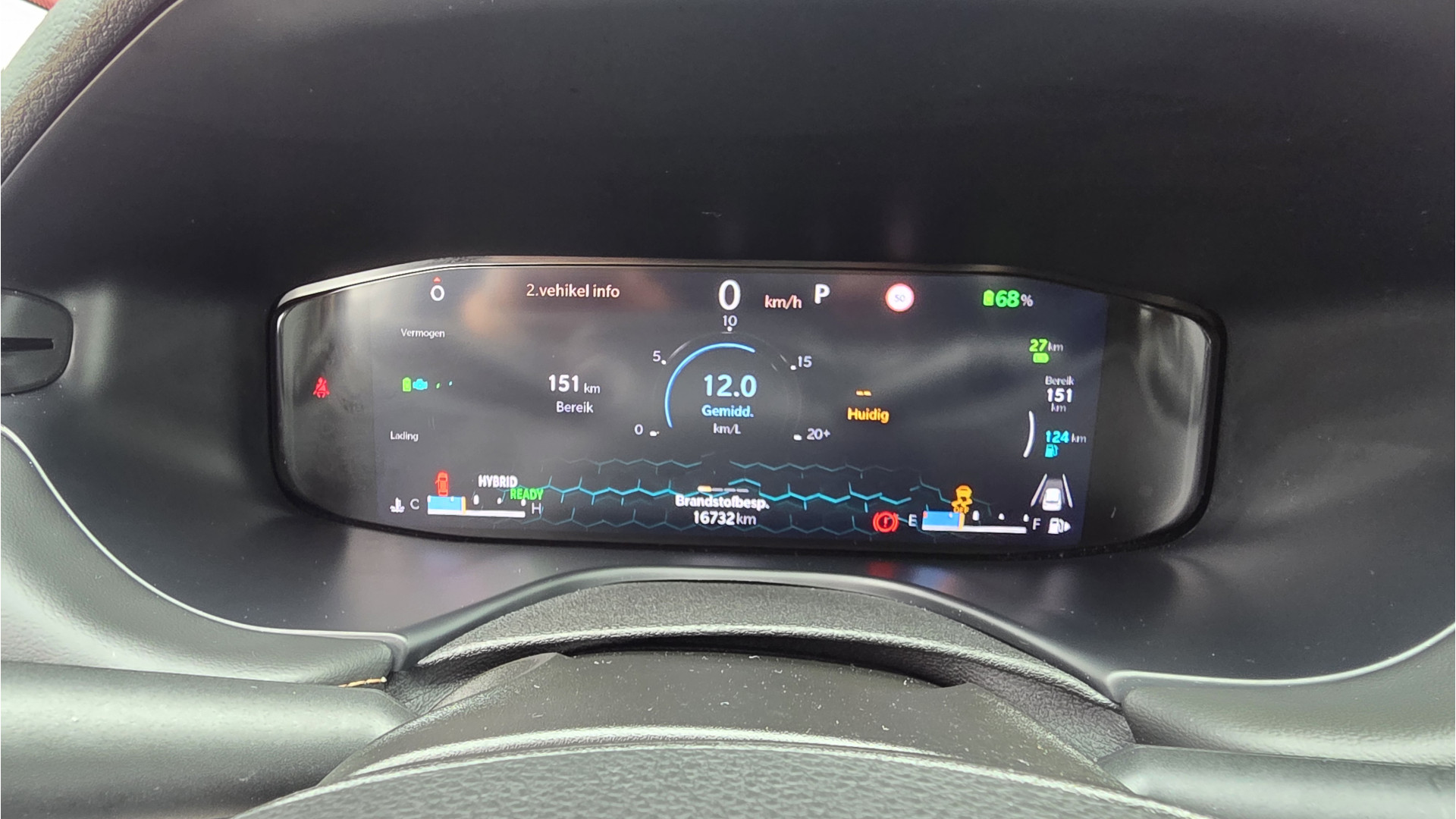 Foto van Jeep Compass