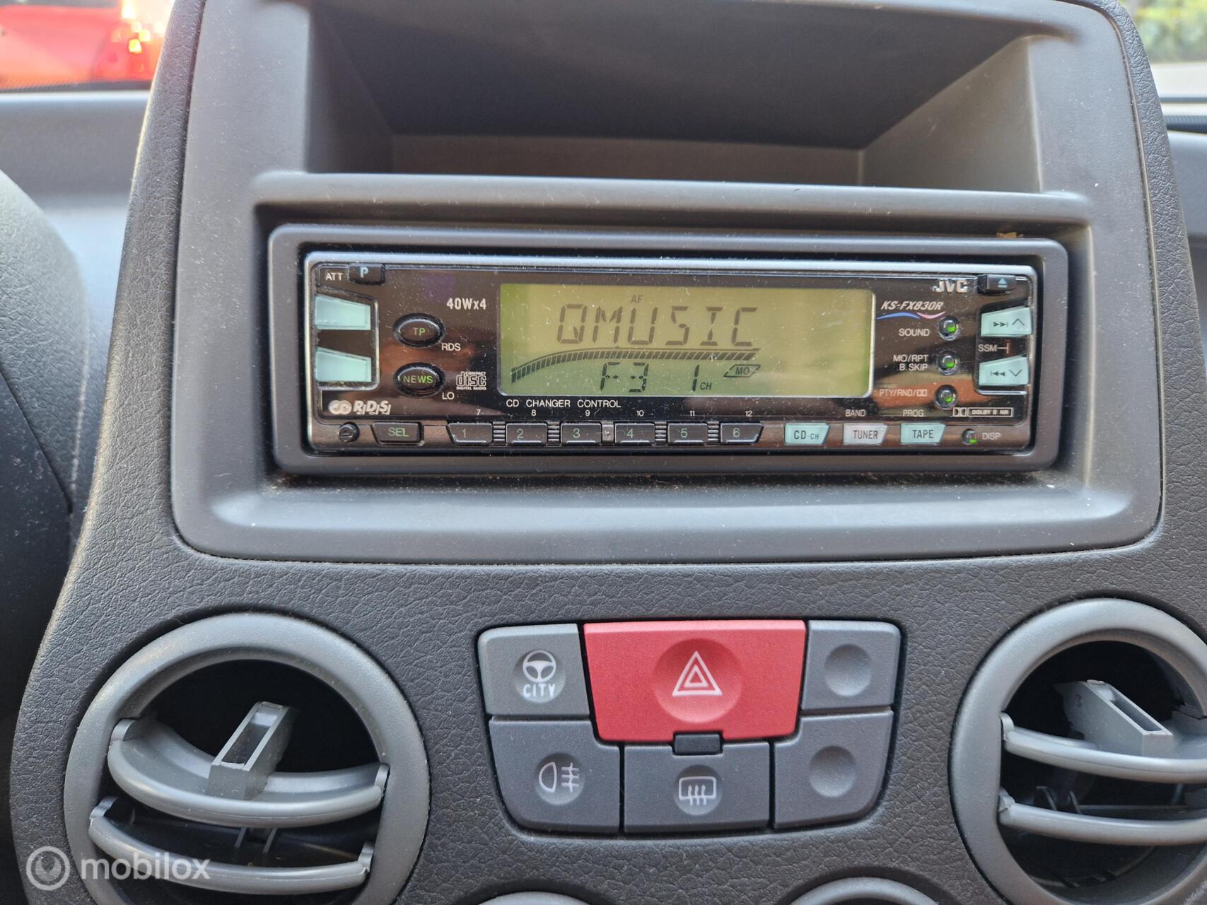 Foto van Fiat Fiat Panda