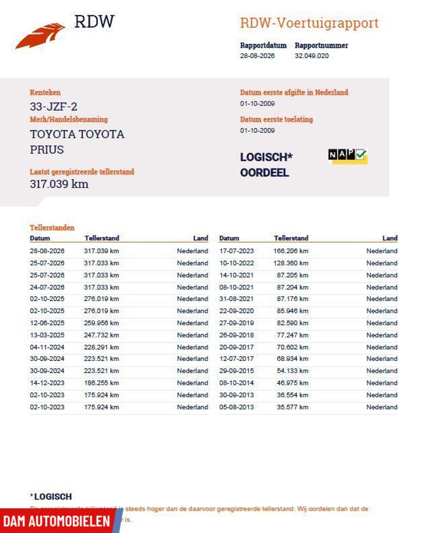 Foto van Toyota Toyota Prius