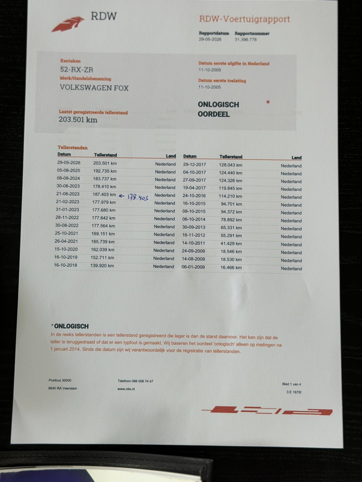 Foto van Volkswagen Fox