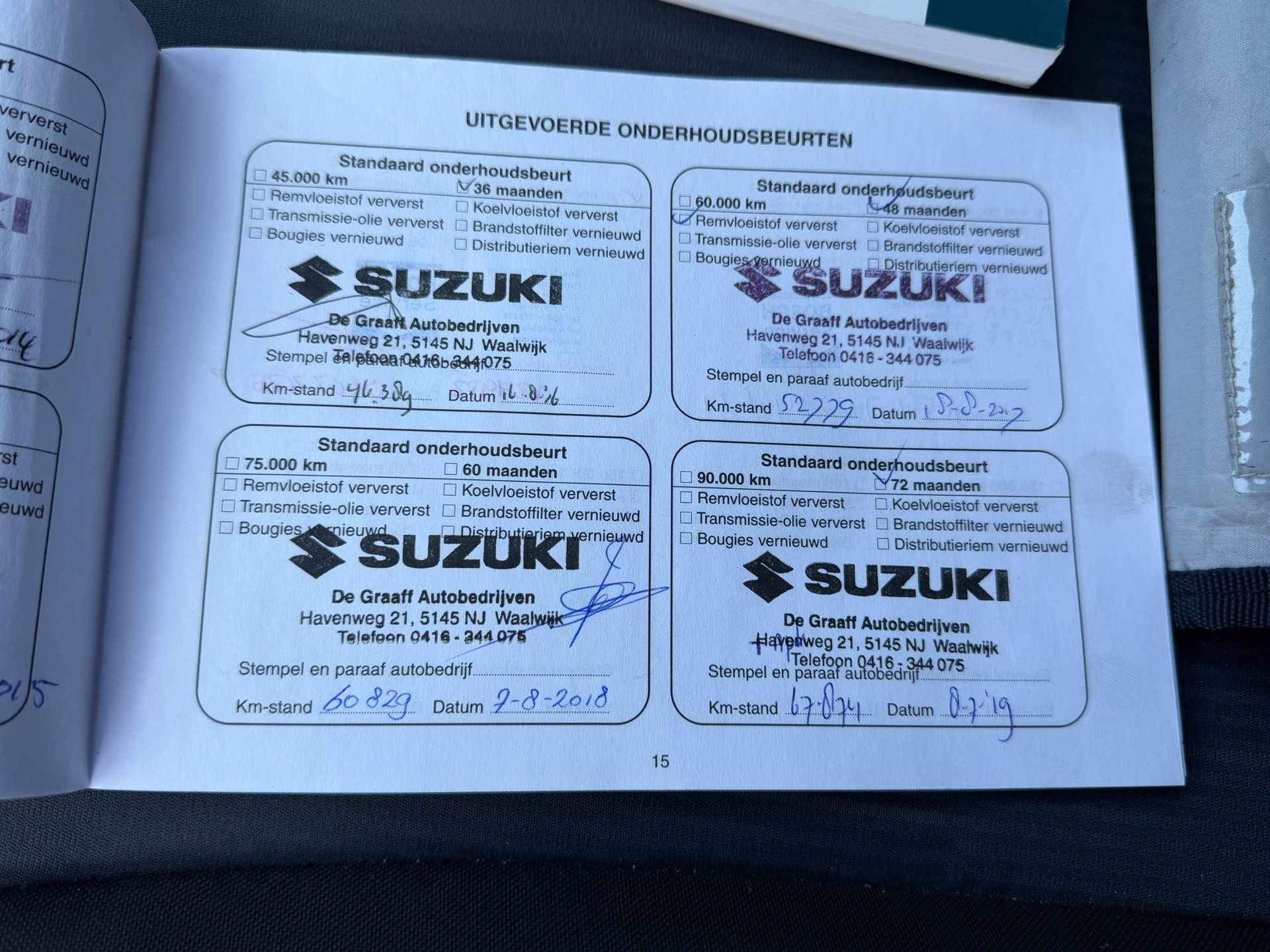 Foto van Suzuki Alto