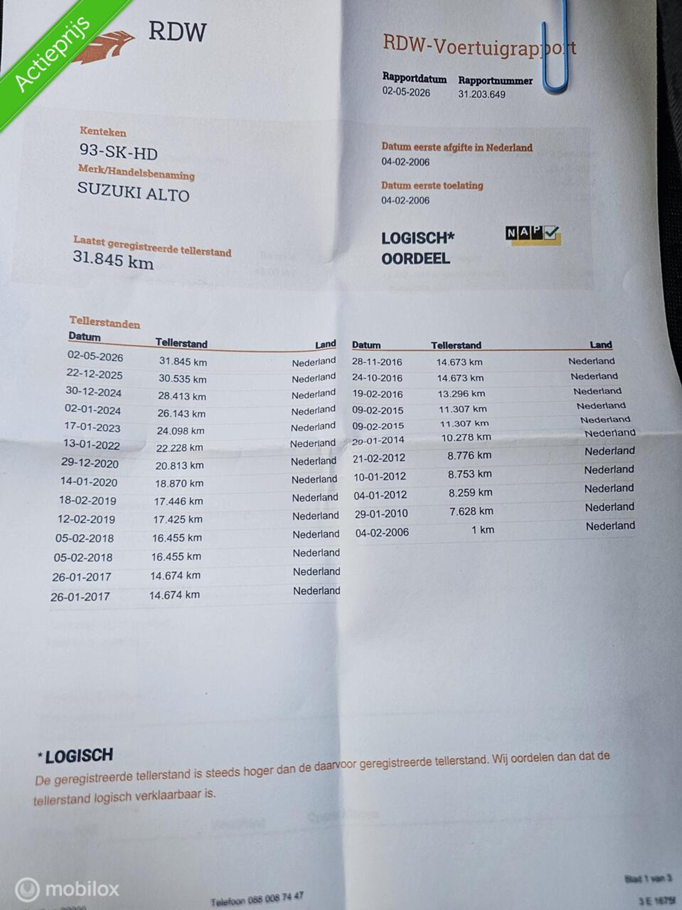 Foto van Suzuki Alto