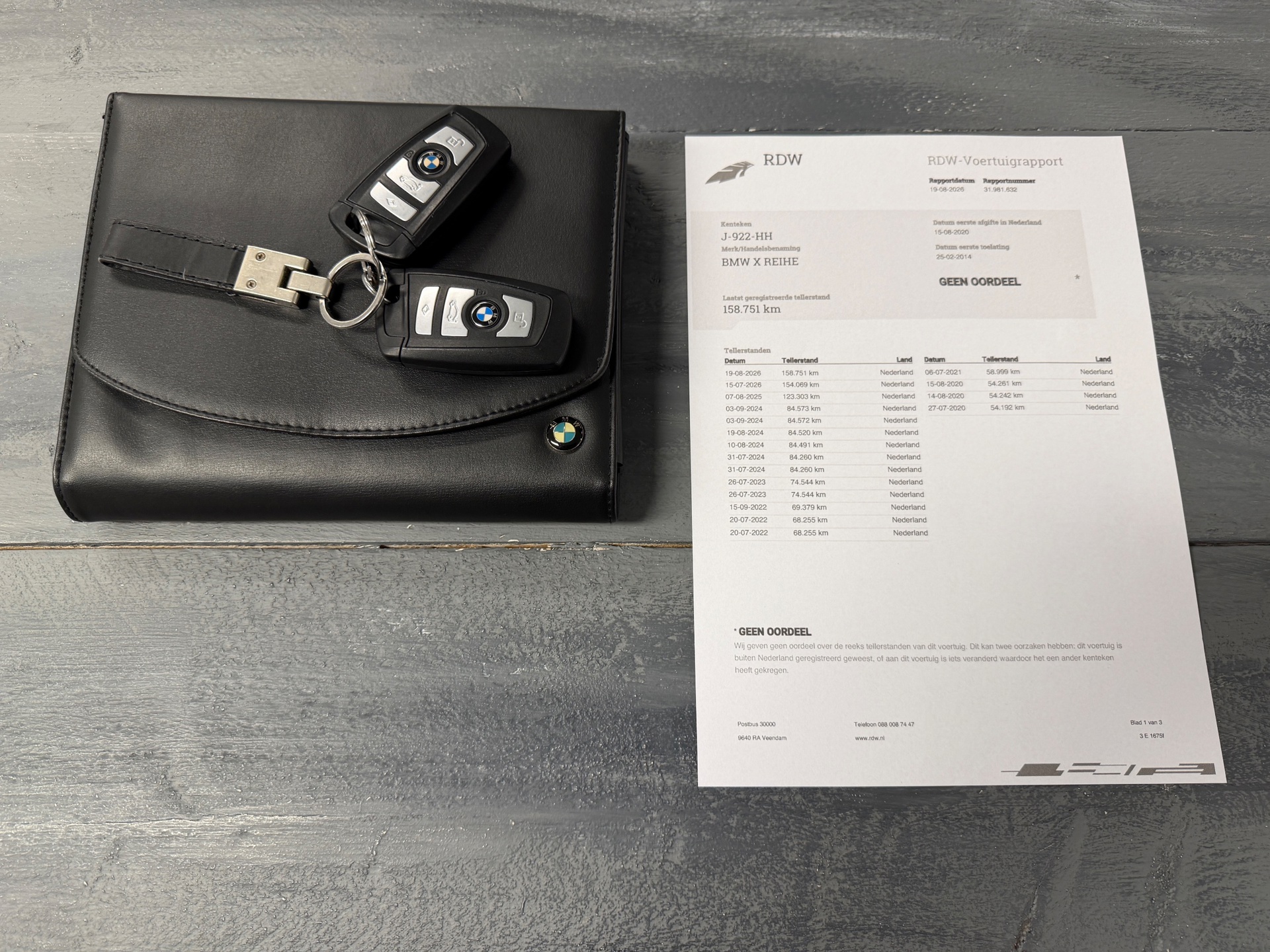Foto van BMW X Reihe