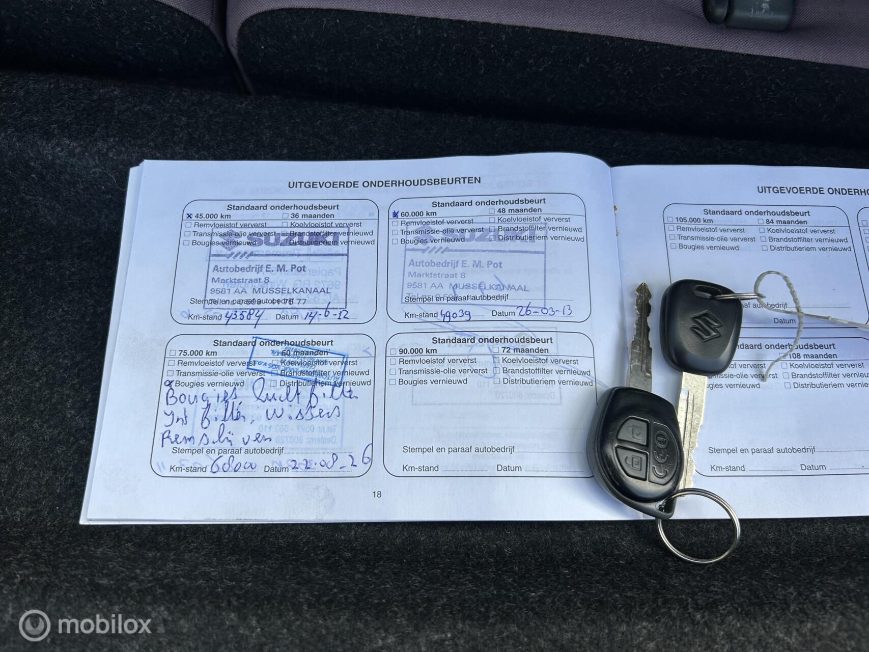 Foto van Suzuki Alto