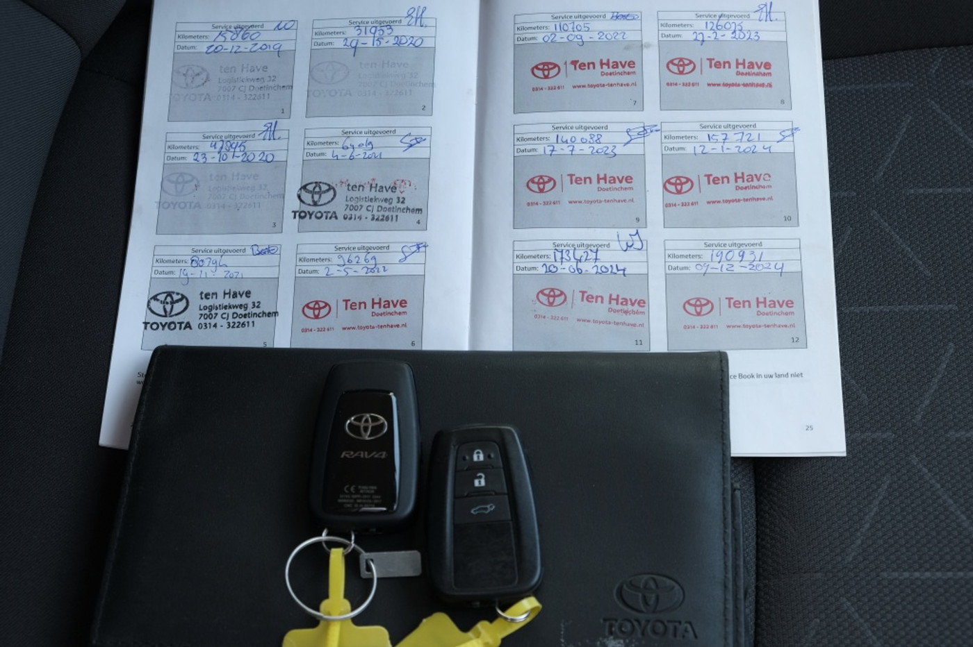 Foto van Toyota Toyota Rav4
