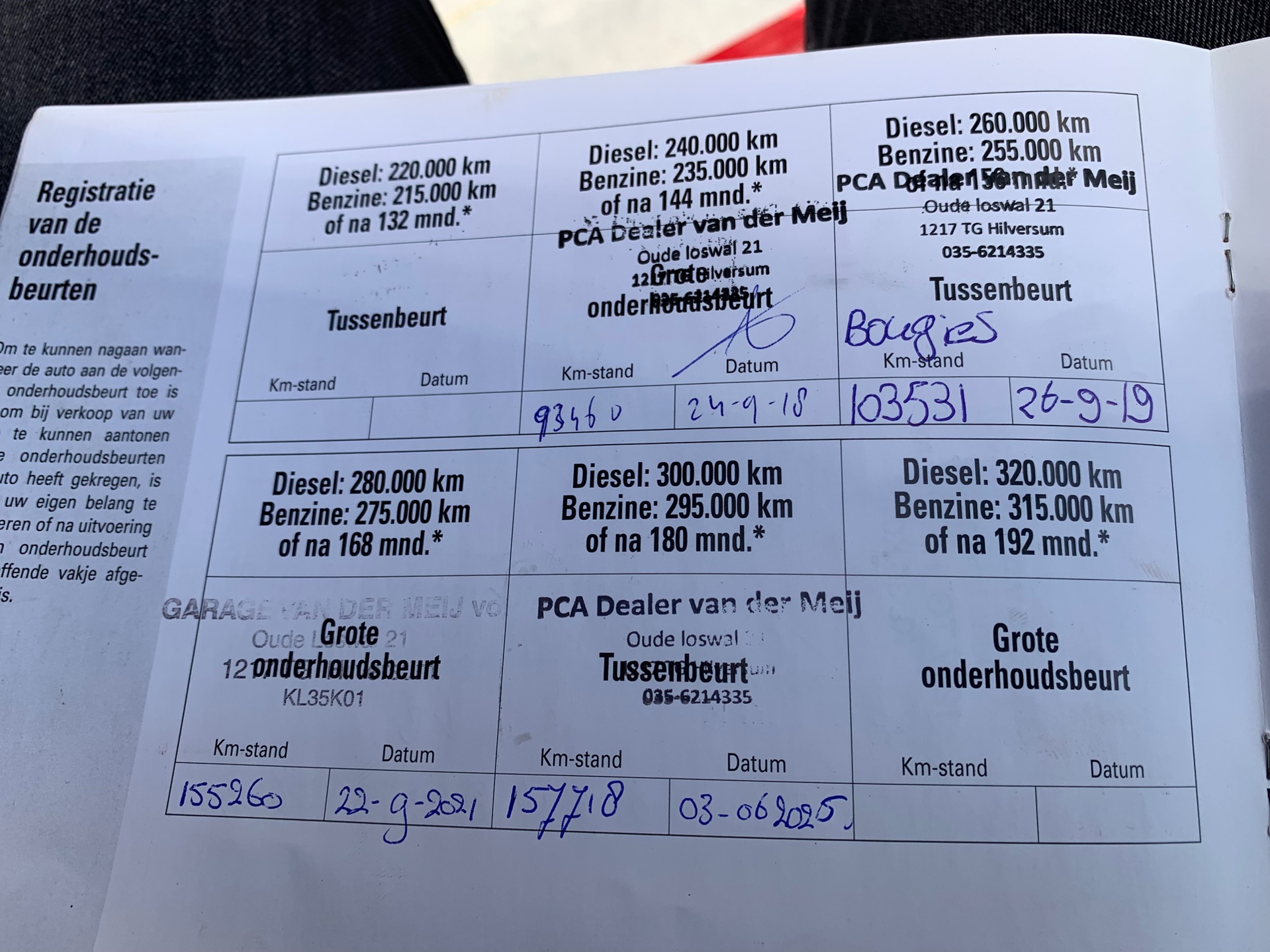 Foto van Hyundai I20