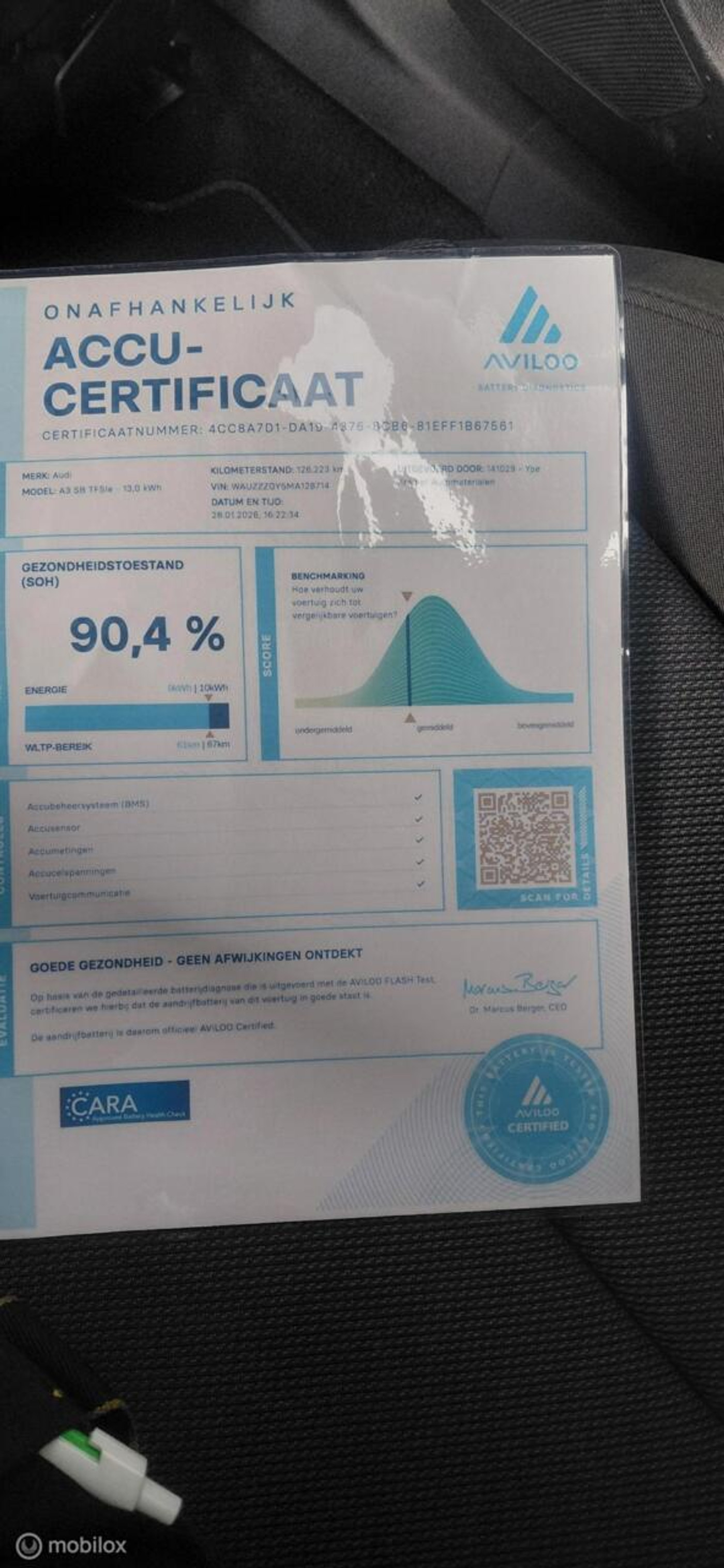 Foto van Audi A3 40 TFSIe