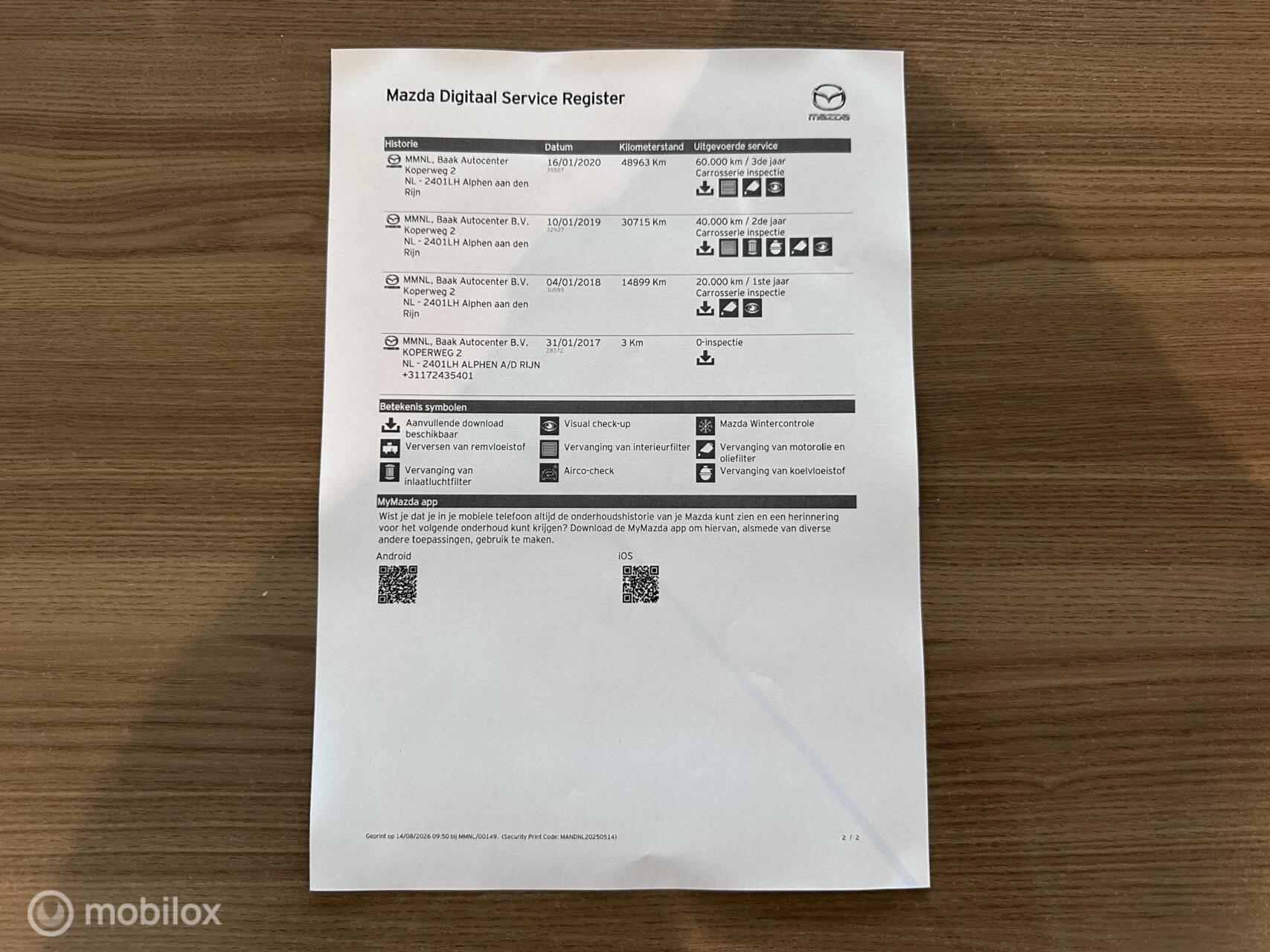 Foto van Mazda Mazda2
