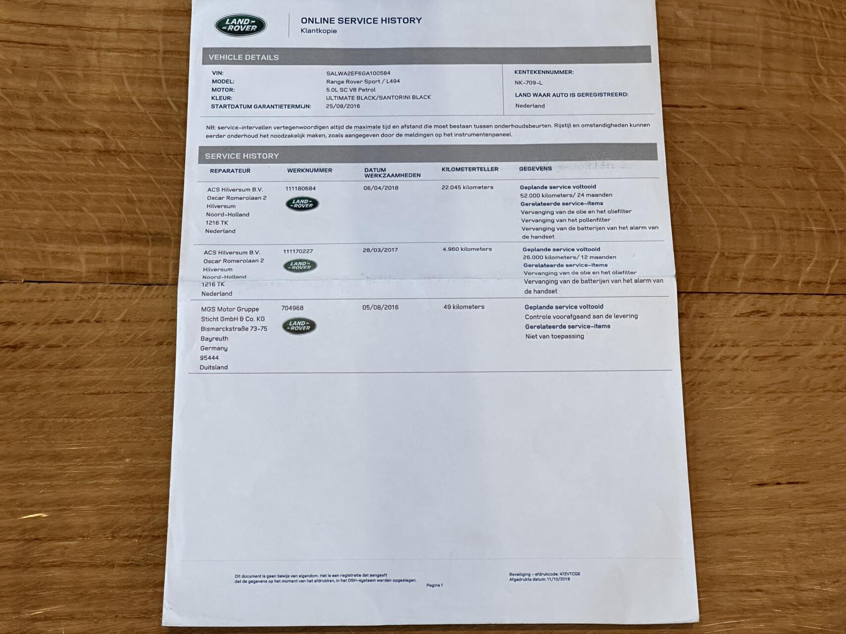 Foto van Land Rover Range Rover Sport