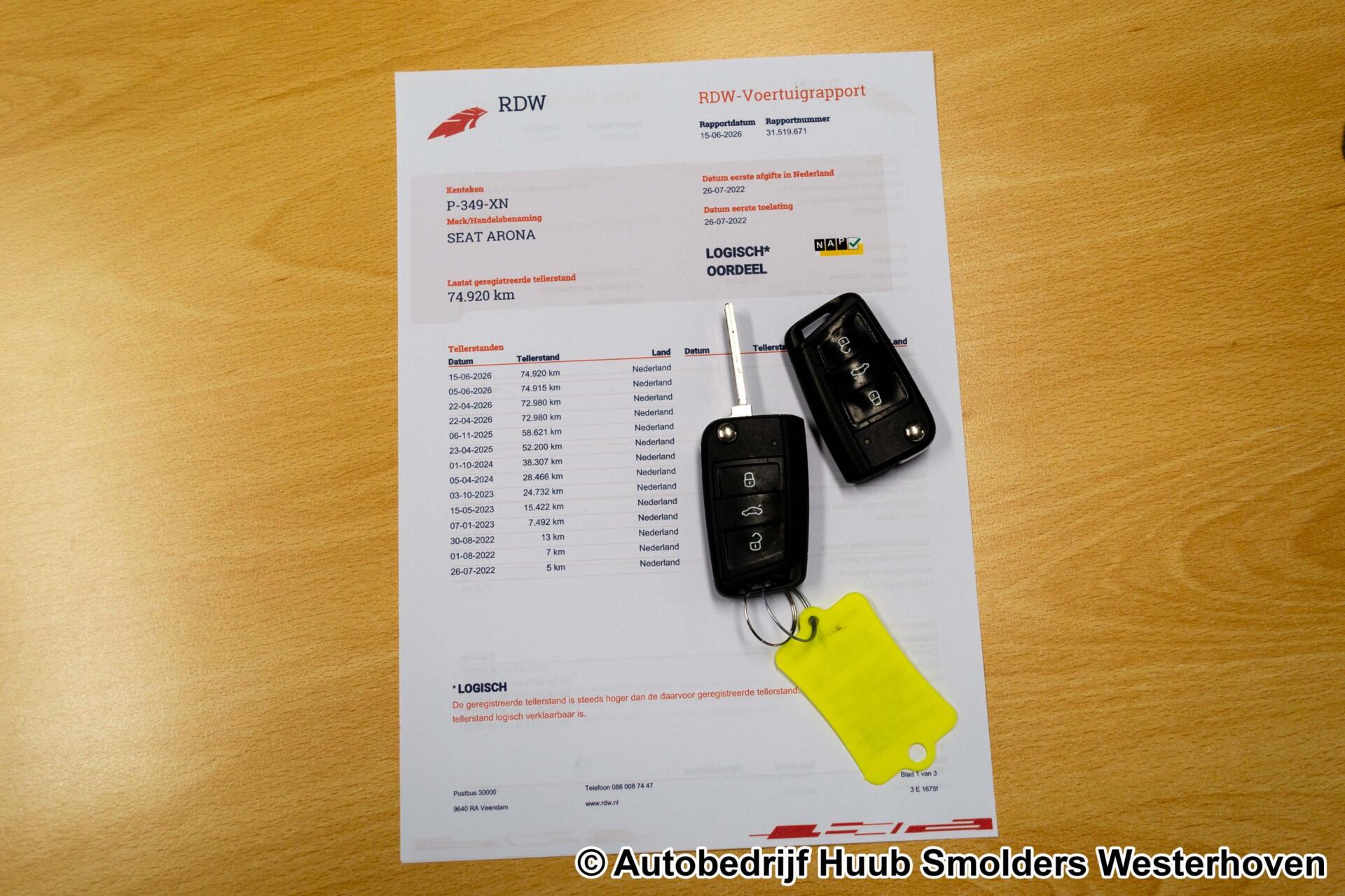 Foto van Seat Arona