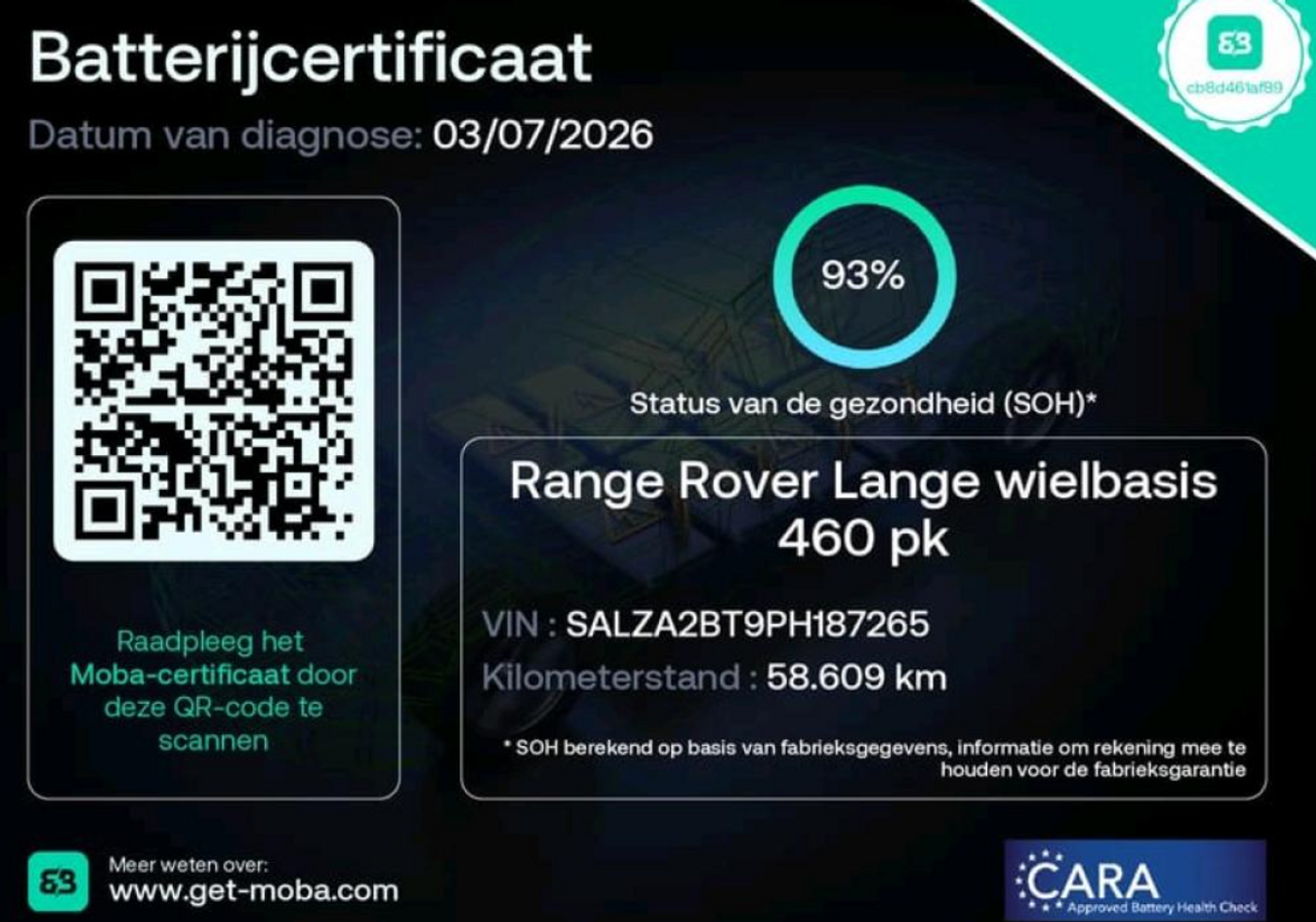 Foto van Land Rover Range Rover Evoque