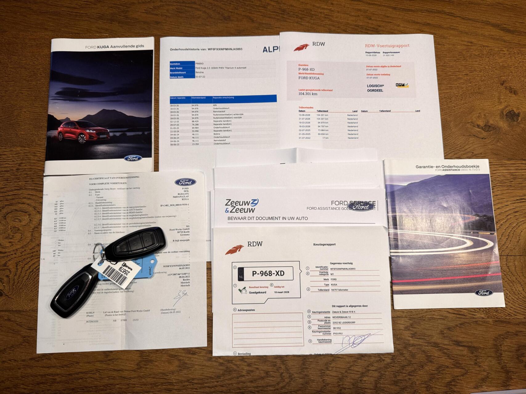 Foto van Ford Kuga