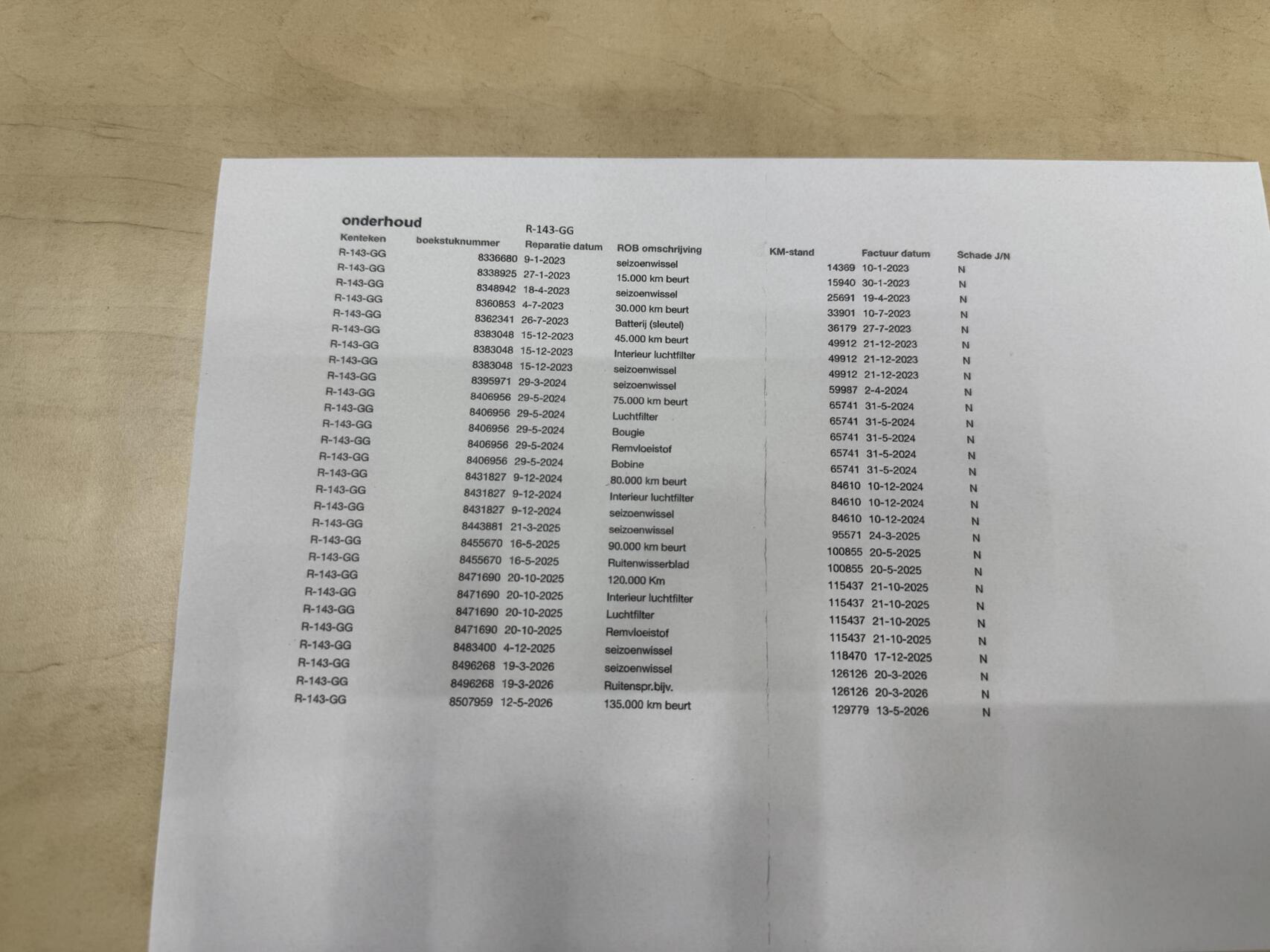 Foto van Hyundai I 30