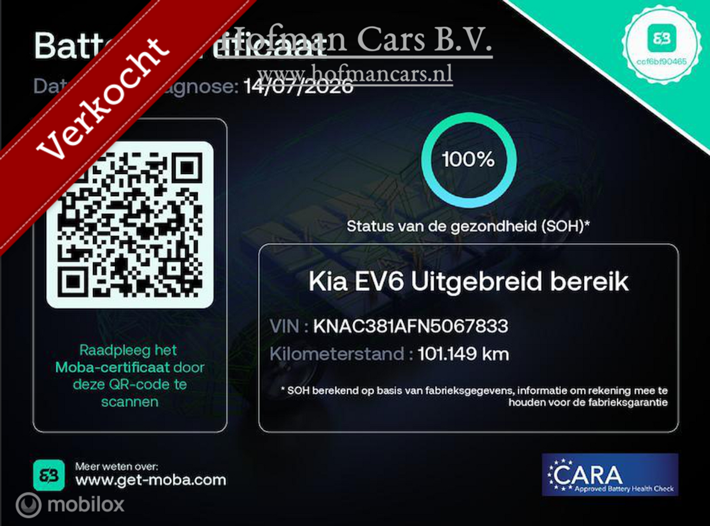 Foto van Kia Ev6