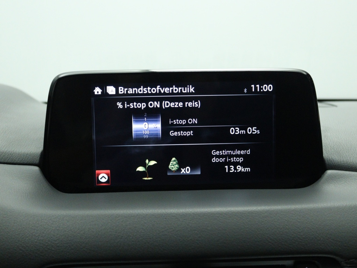 Foto van Mazda Mazda Cx-5