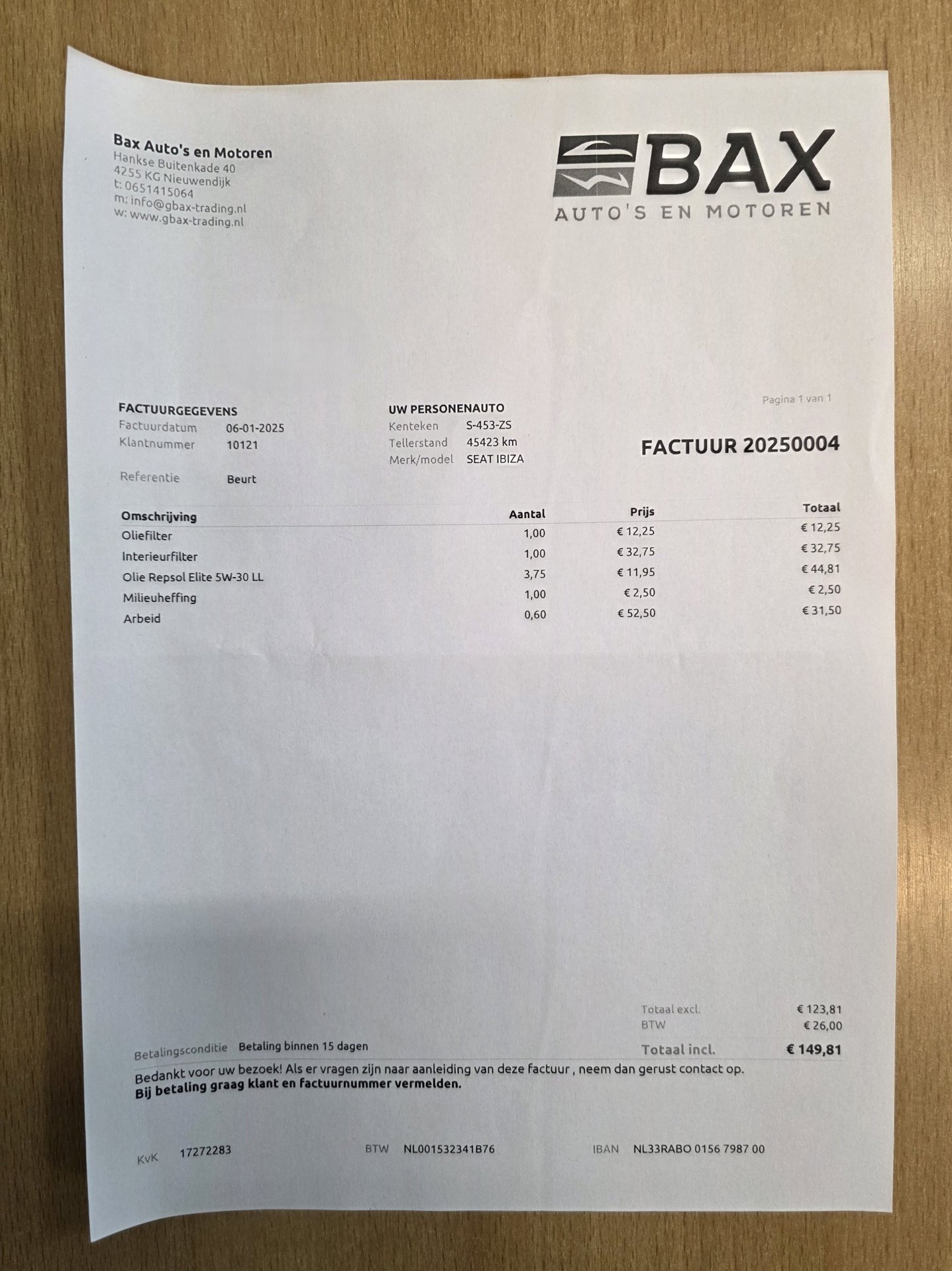Foto van Seat Ibiza