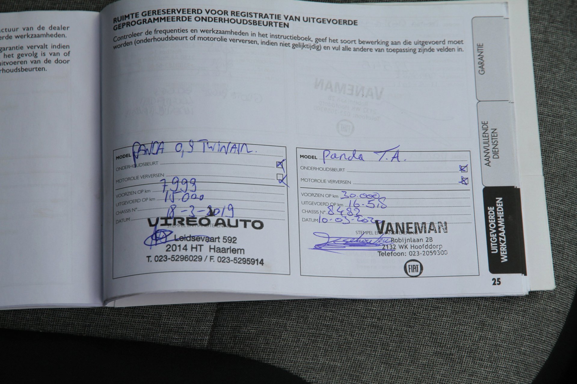 Foto van Fiat Panda