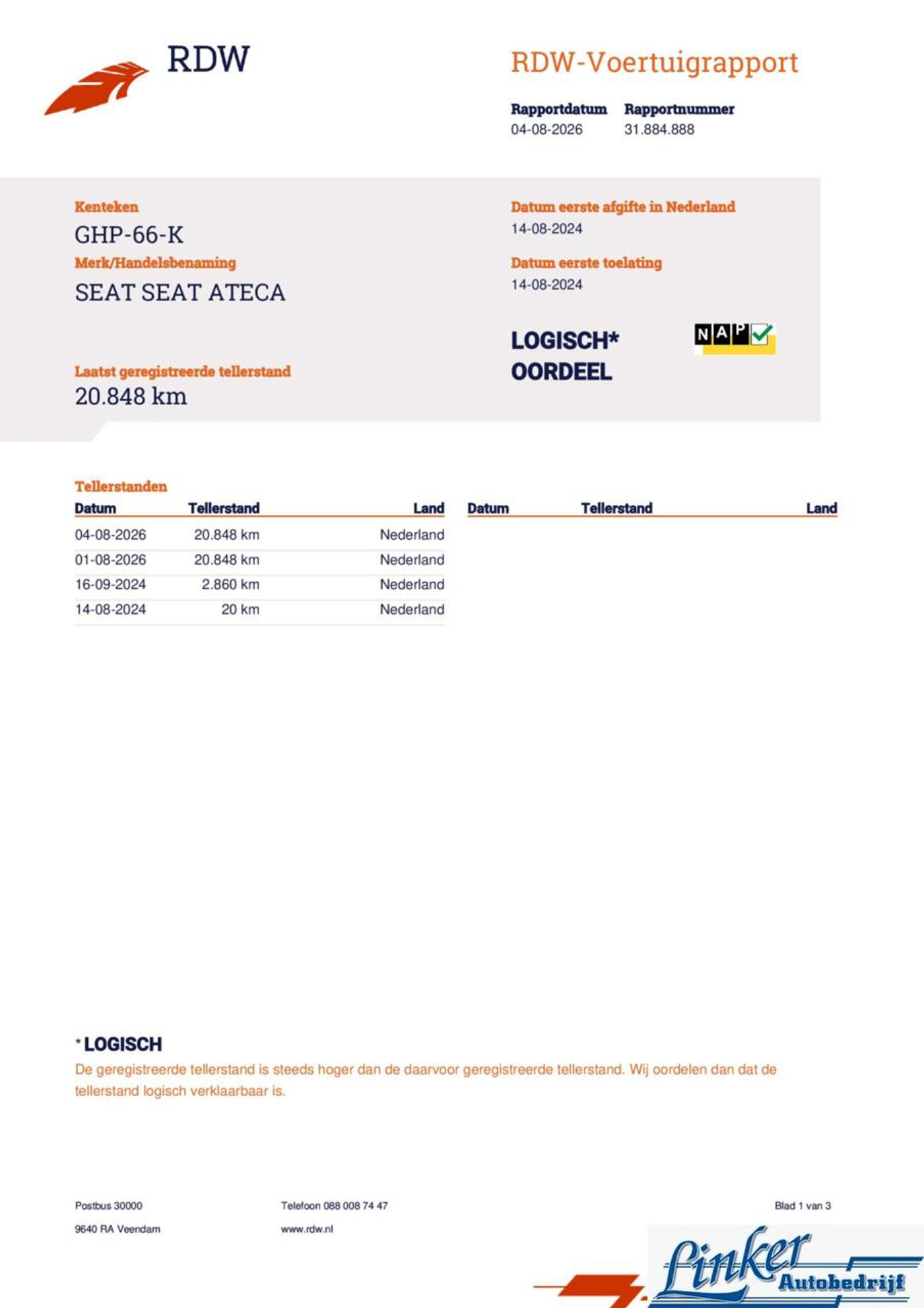Foto van Seat Seat Ateca