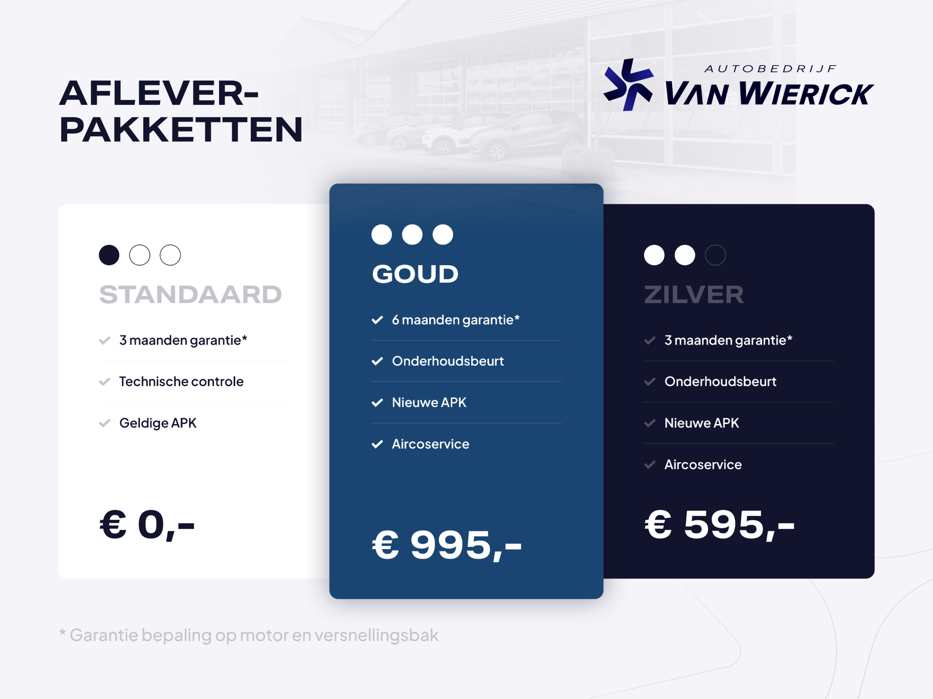 Foto van Tesla Model 3