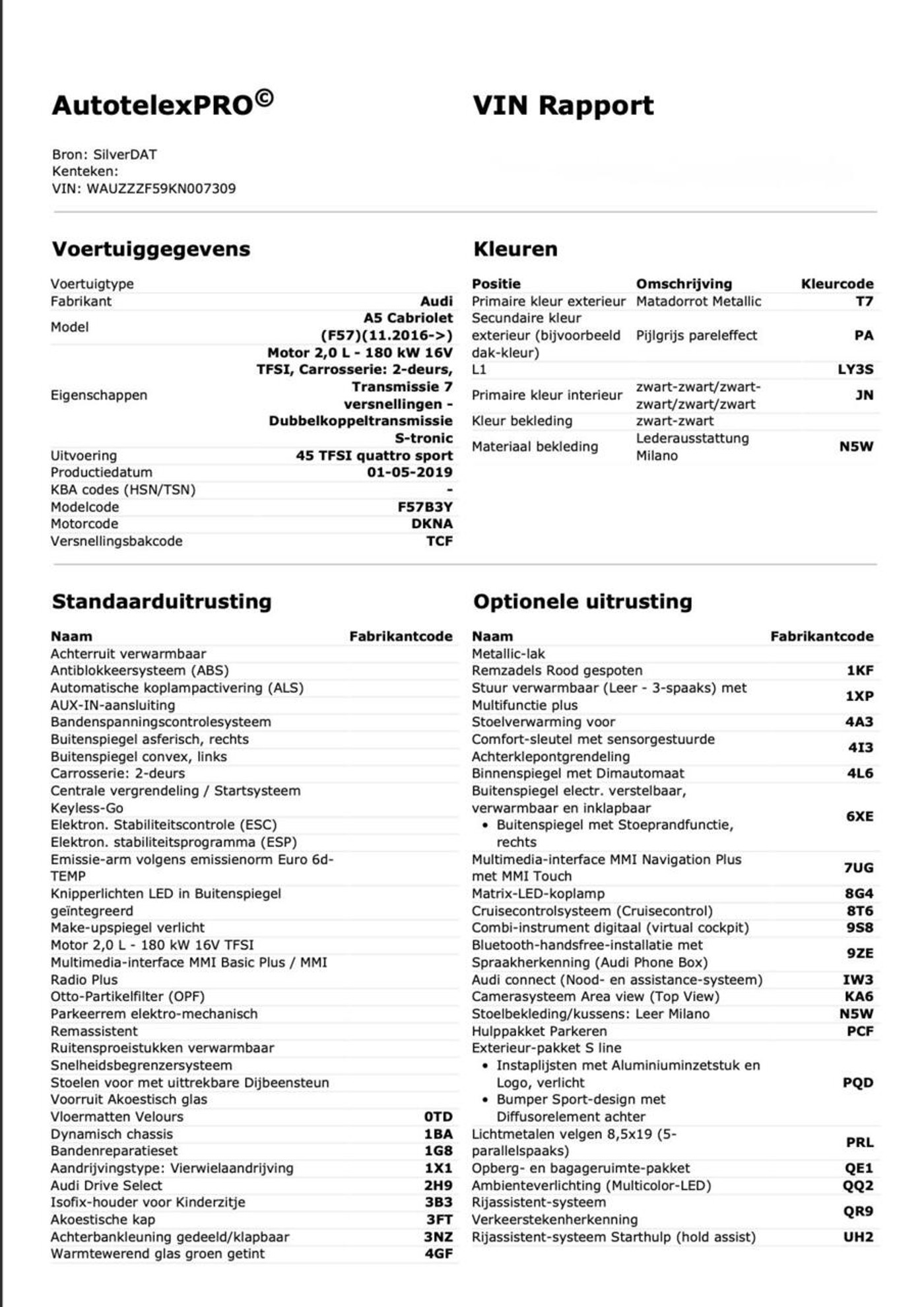 Foto van Audi A5 Cabriolet