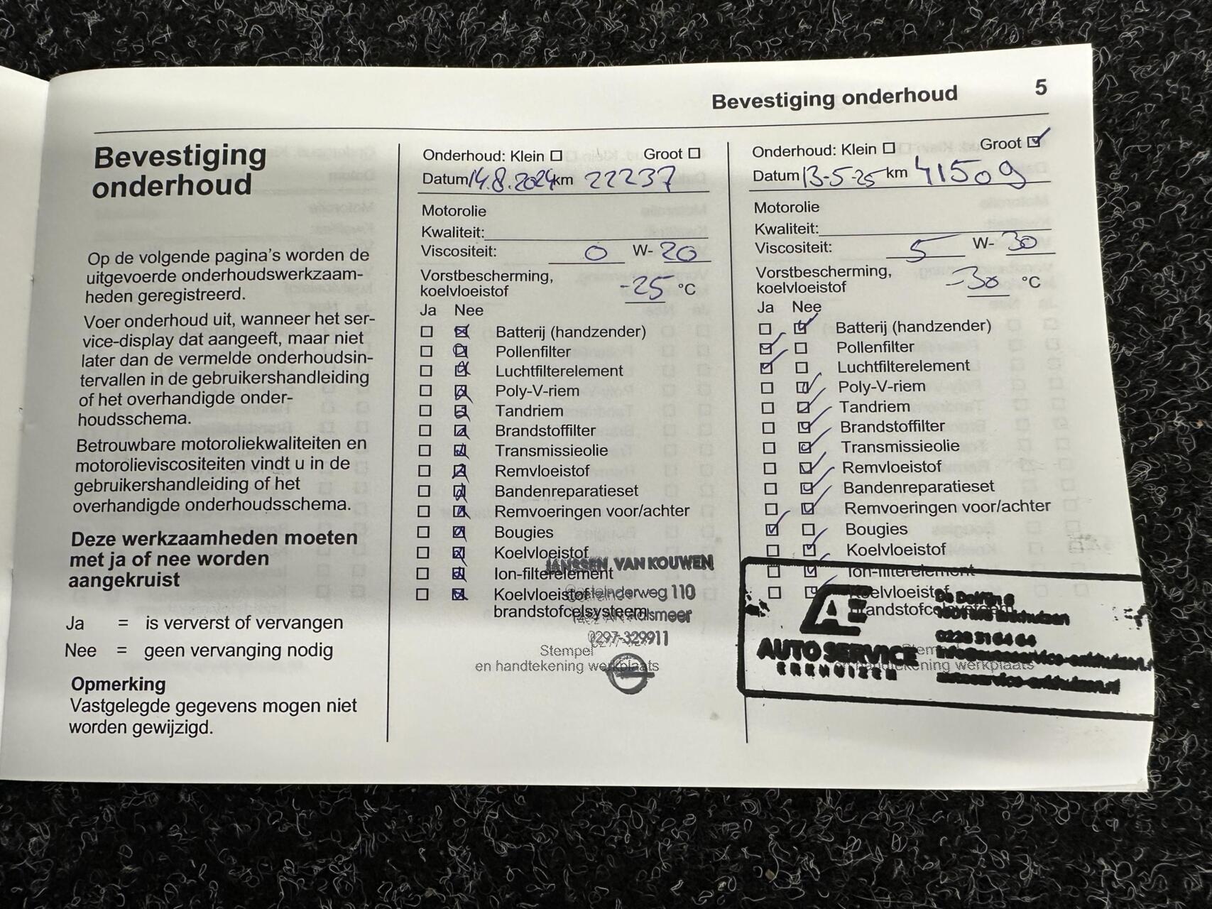 Foto van Opel Astra Sports Tourer