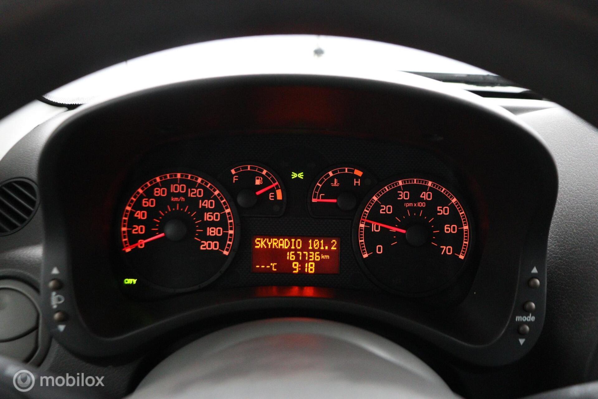 Foto van Fiat Fiat Panda