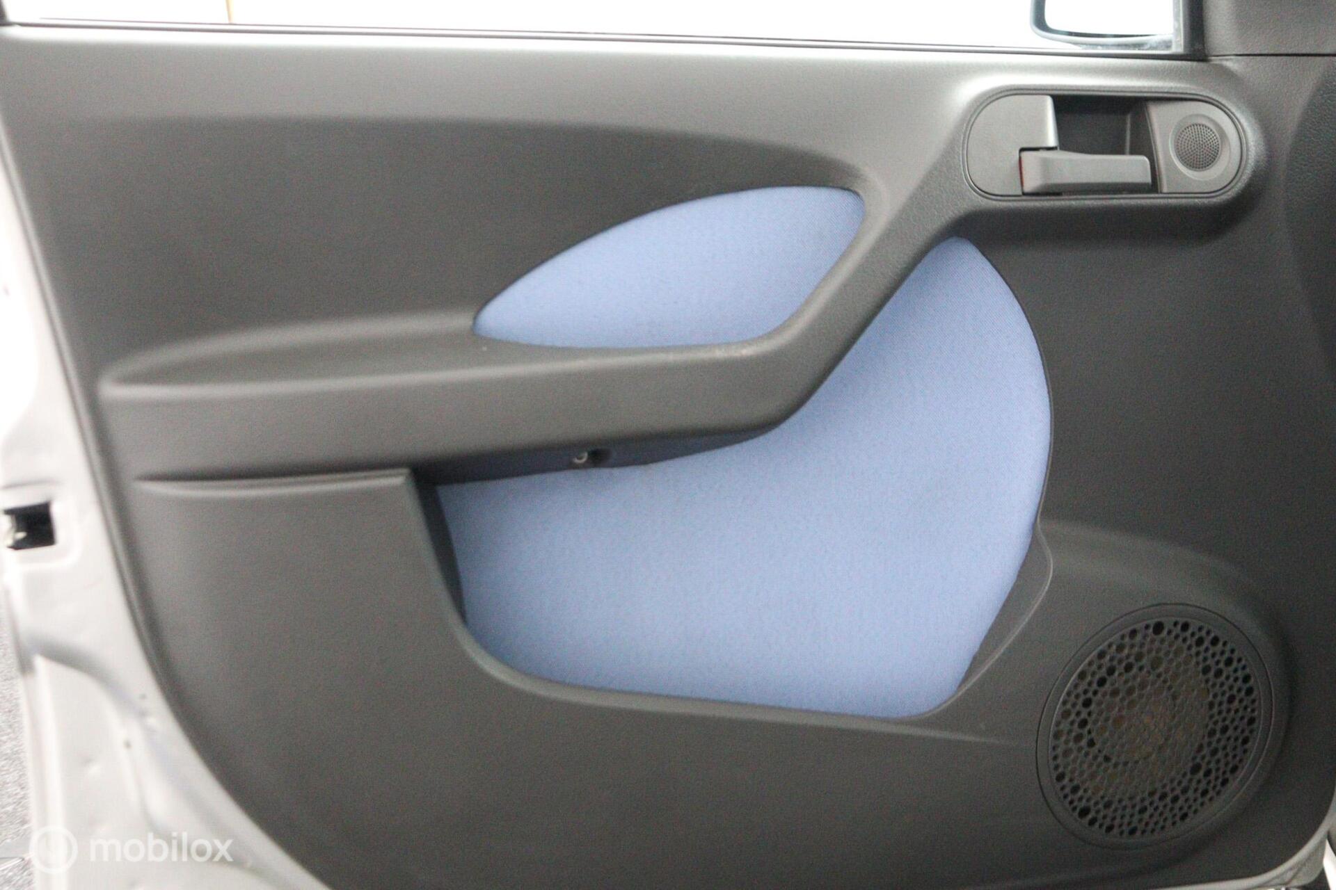 Foto van Fiat Fiat Panda