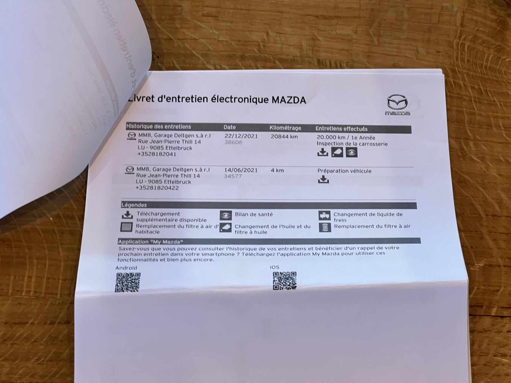 Foto van Mazda Mazda Cx-3