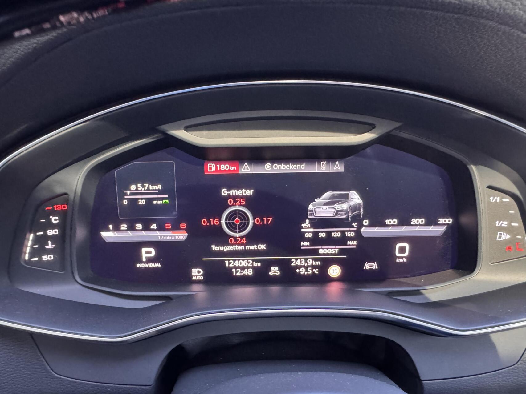 Foto van Audi A6 Avant