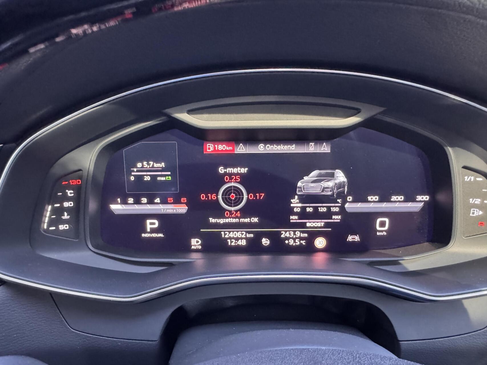 Foto van Audi A6 Avant