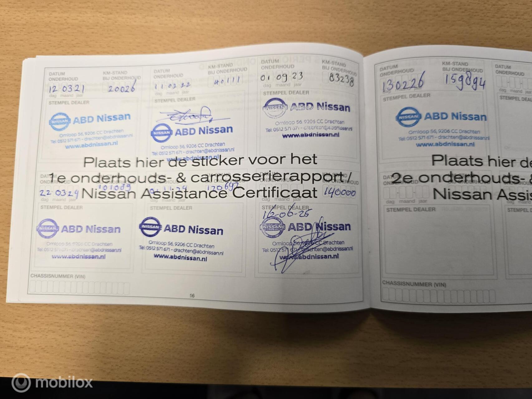 Foto van Nissan Nissan Micra