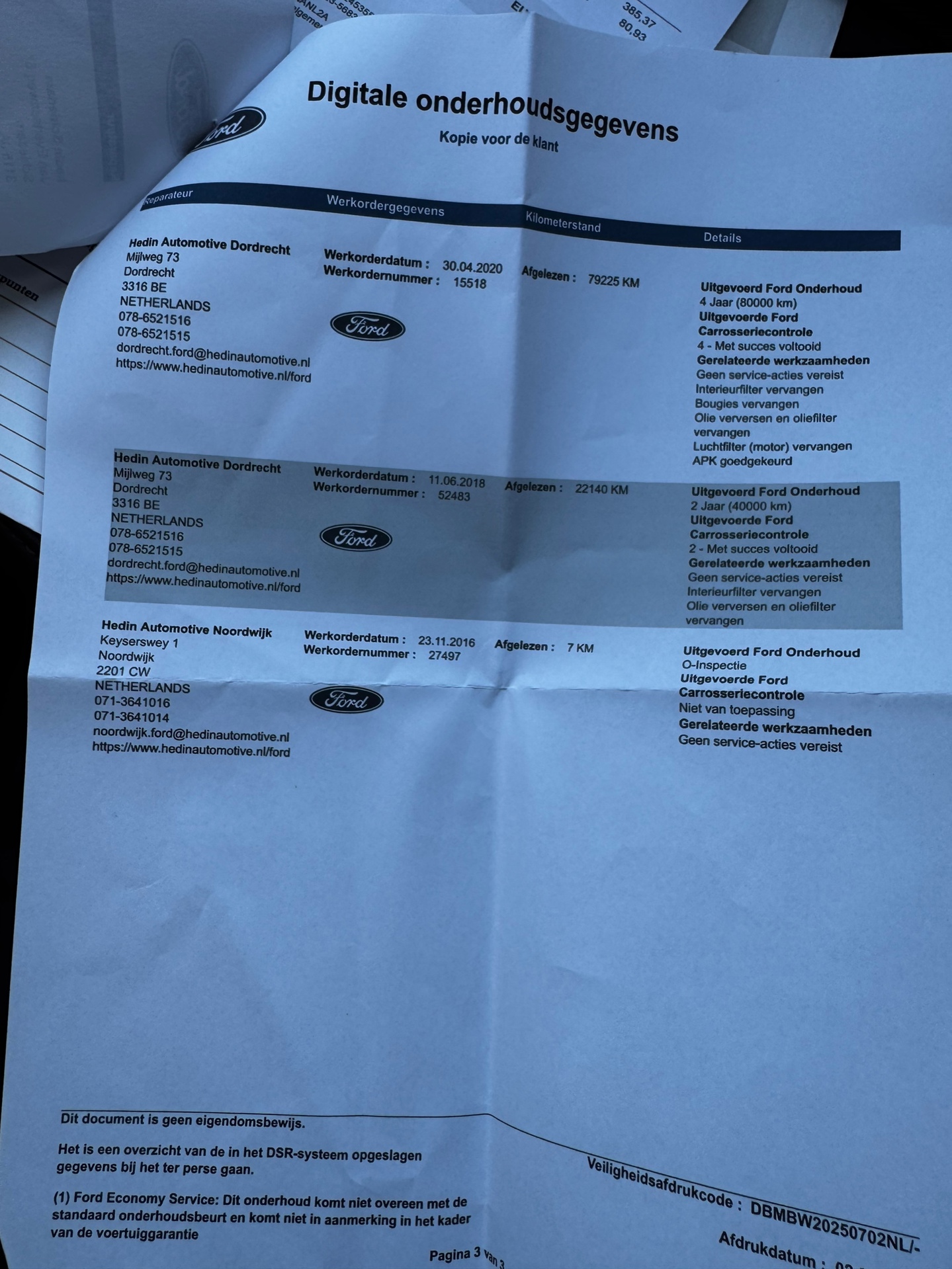 Foto van Ford Ecosport