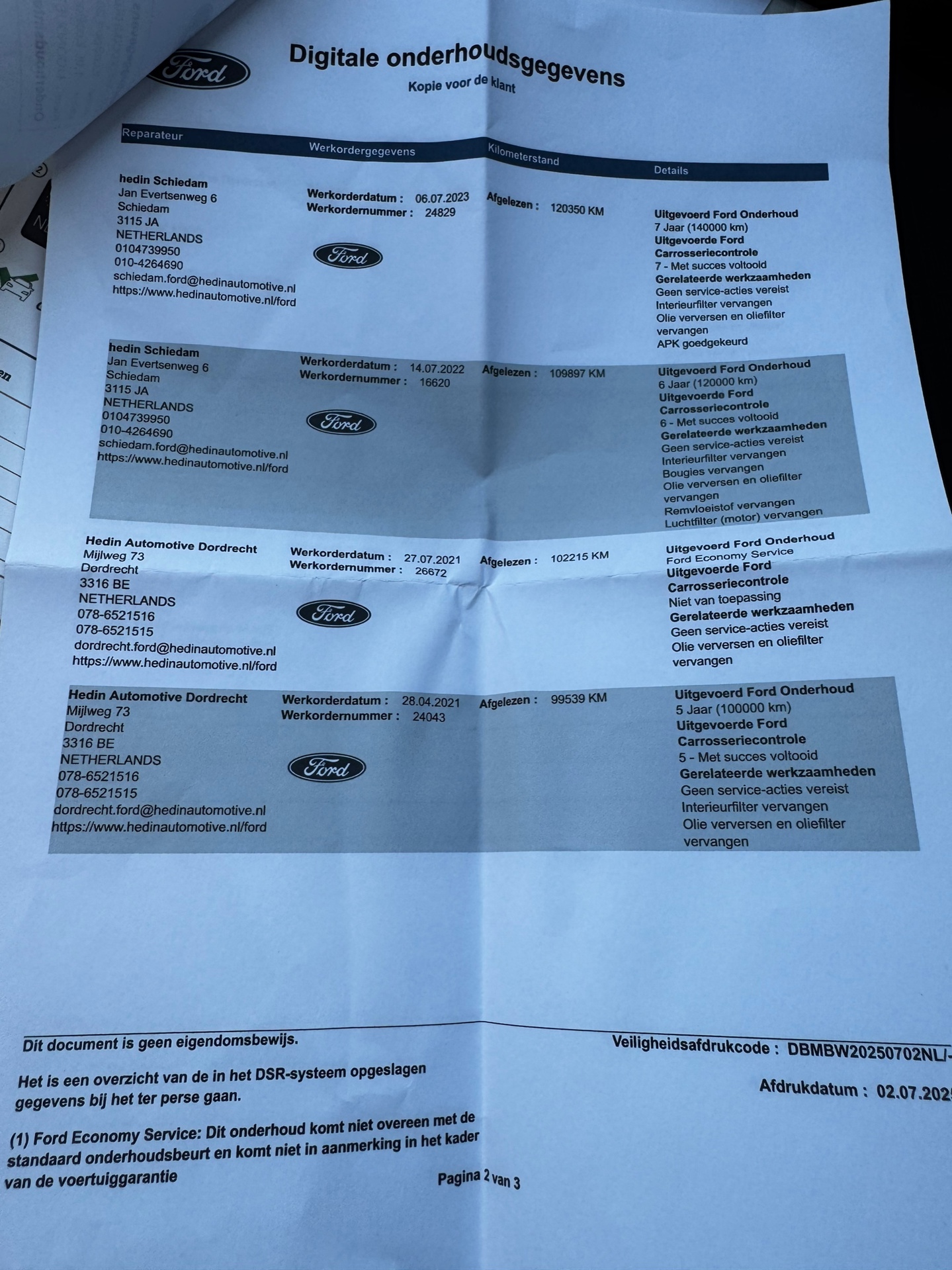 Foto van Ford Ecosport