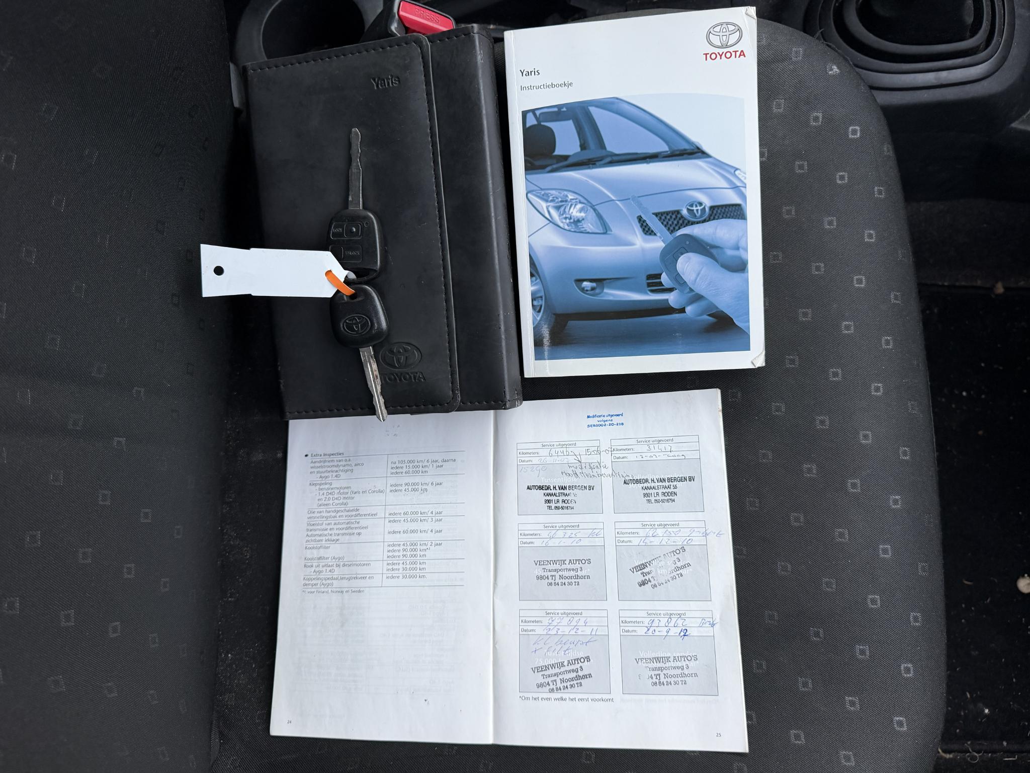 Foto van Toyota Toyota Yaris