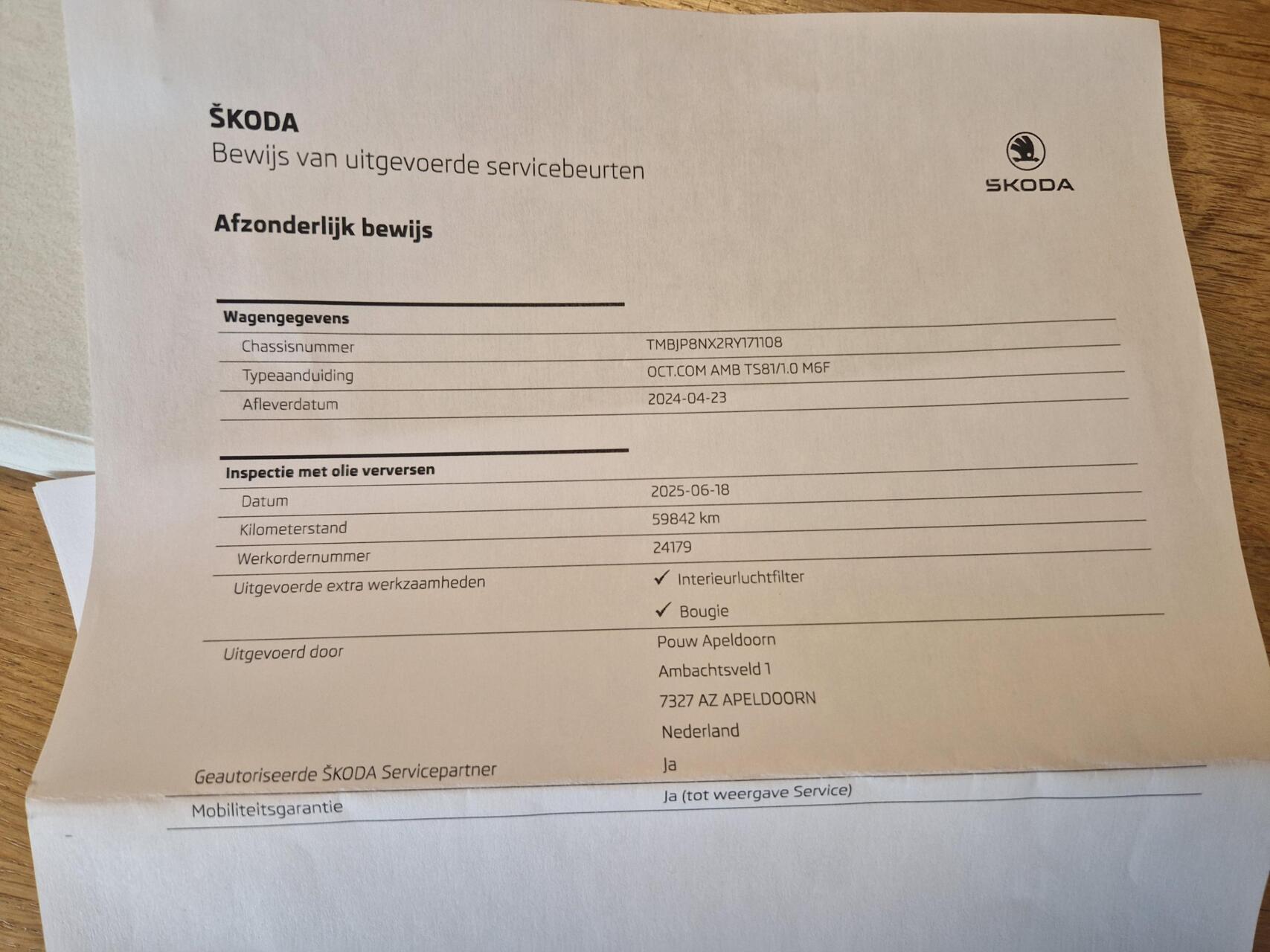 Foto van Skoda Octavia