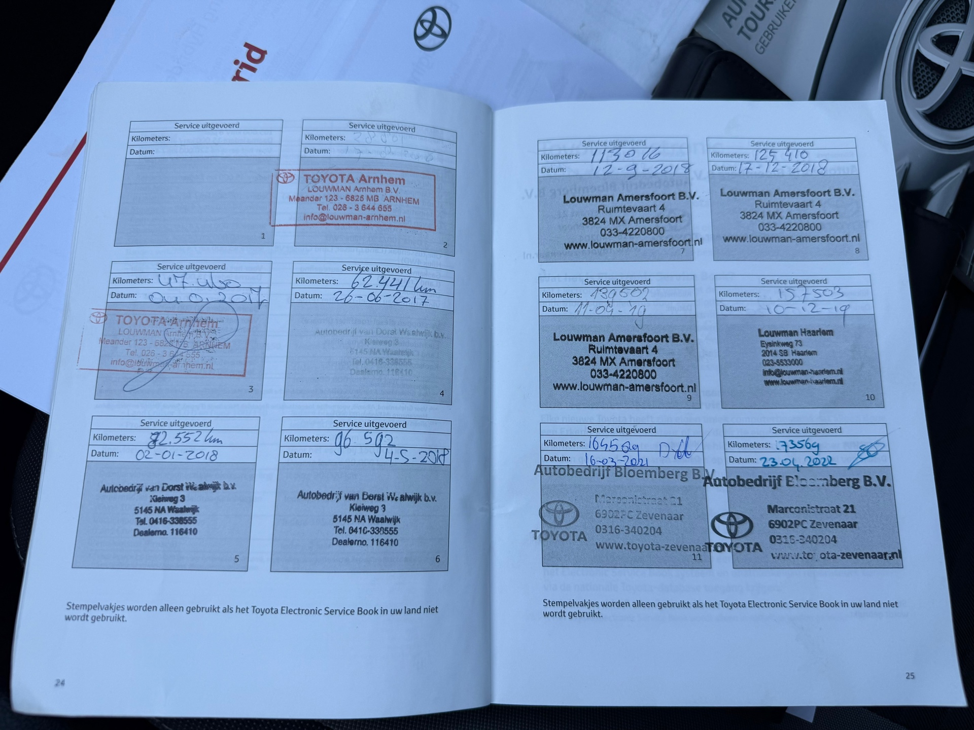 Foto van Toyota Toyota Auris