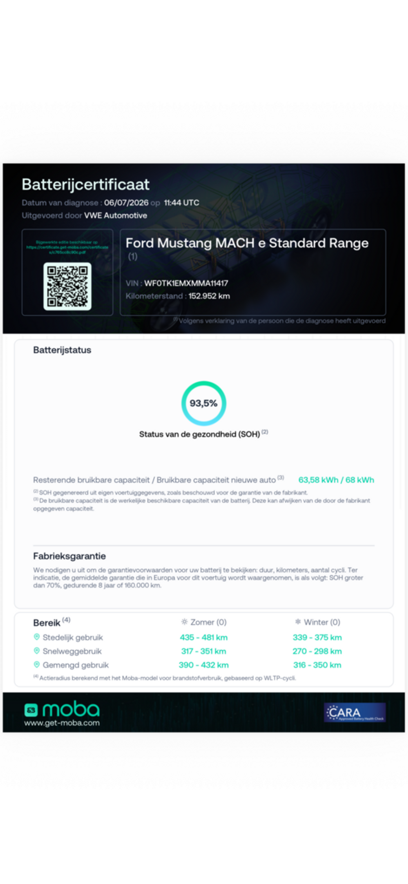 Foto van Ford Mustang Mach-e