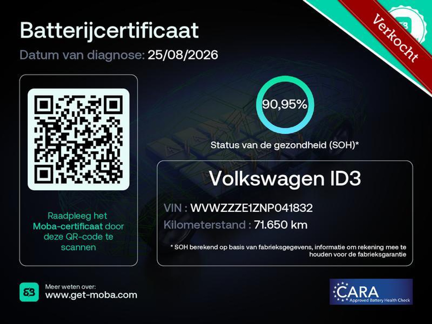Foto van Volkswagen Id.3 Pro 107 KW
