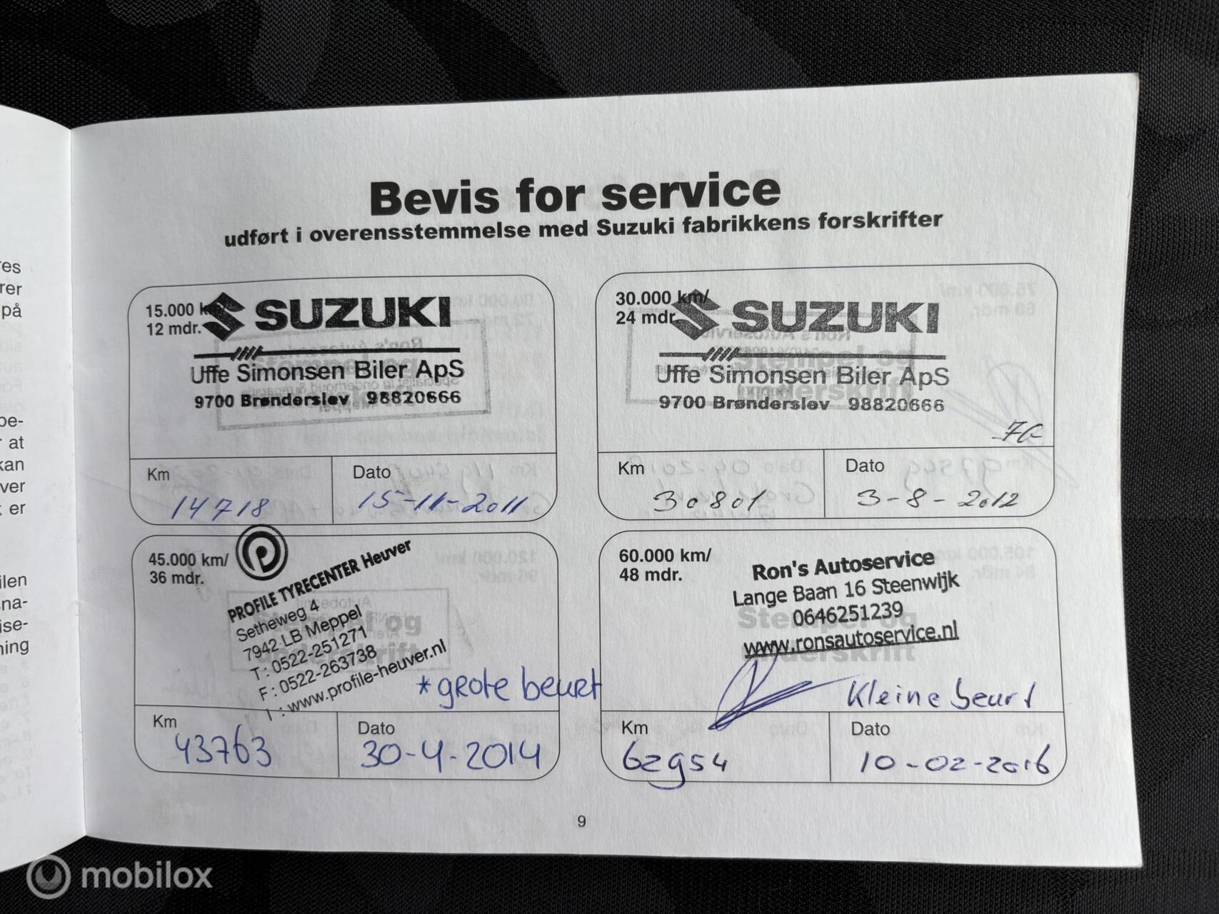 Foto van Suzuki Alto
