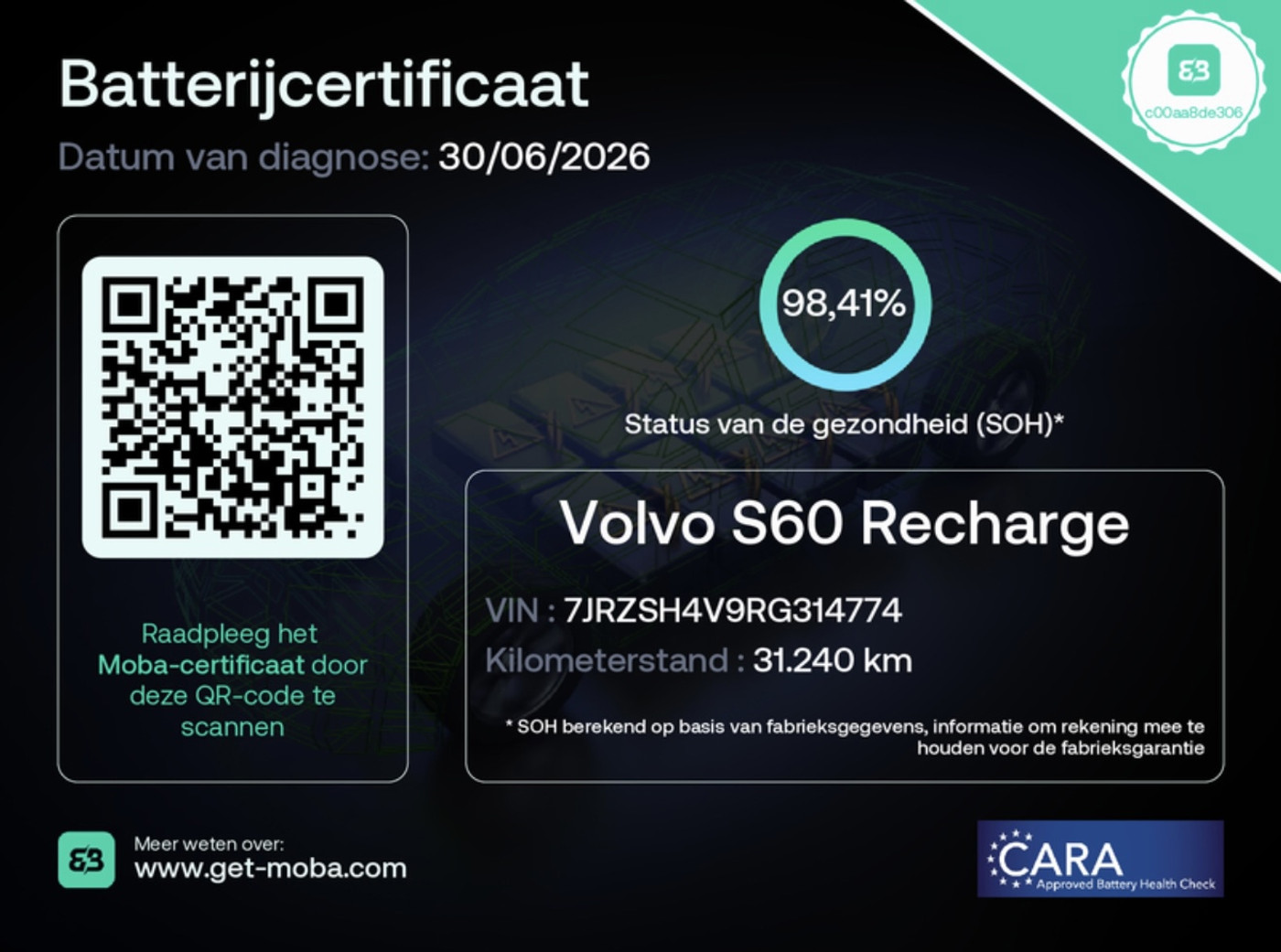 Foto van Volvo S60