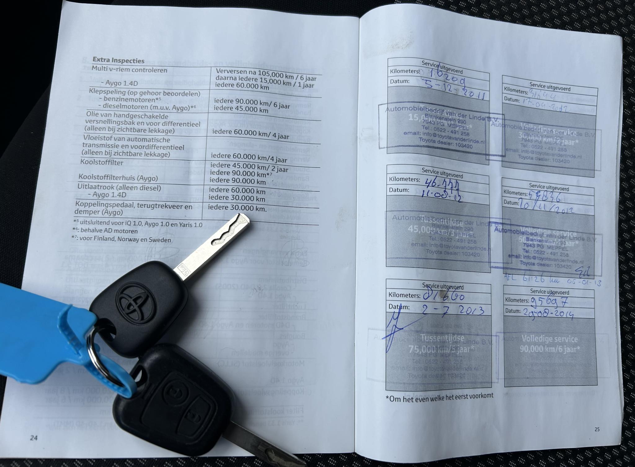 Foto van Toyota Toyota Aygo