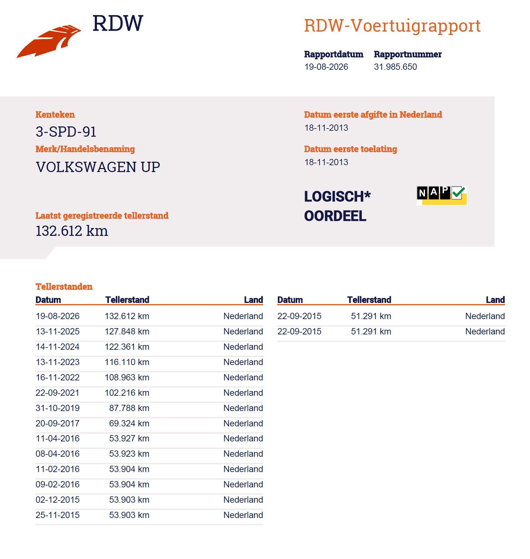 Foto van Volkswagen Up