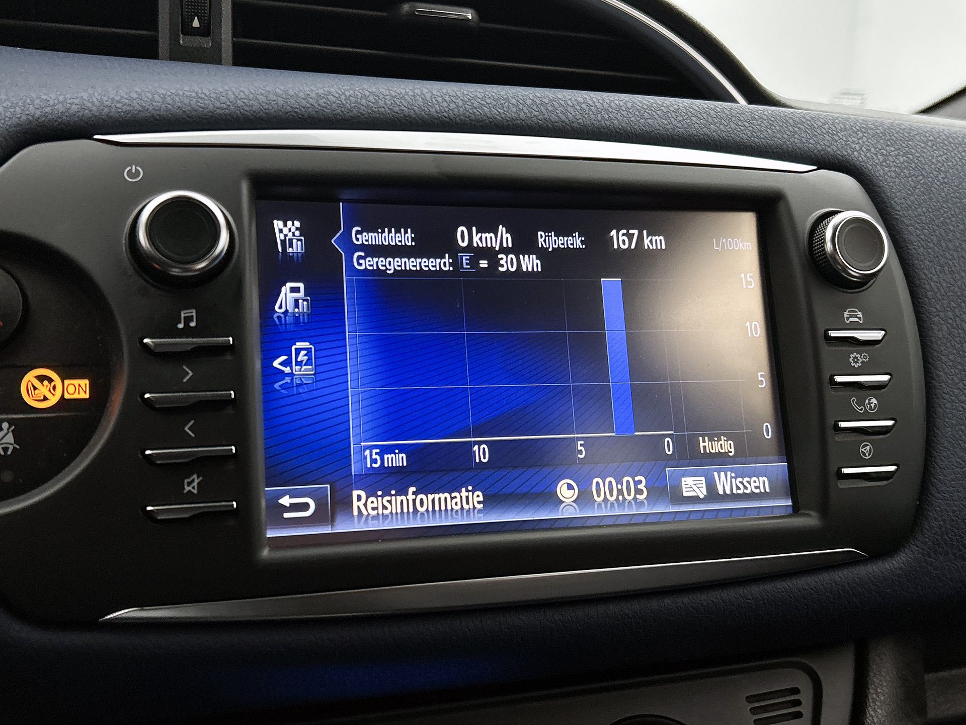 Foto van Toyota Toyota Yaris Hybrid