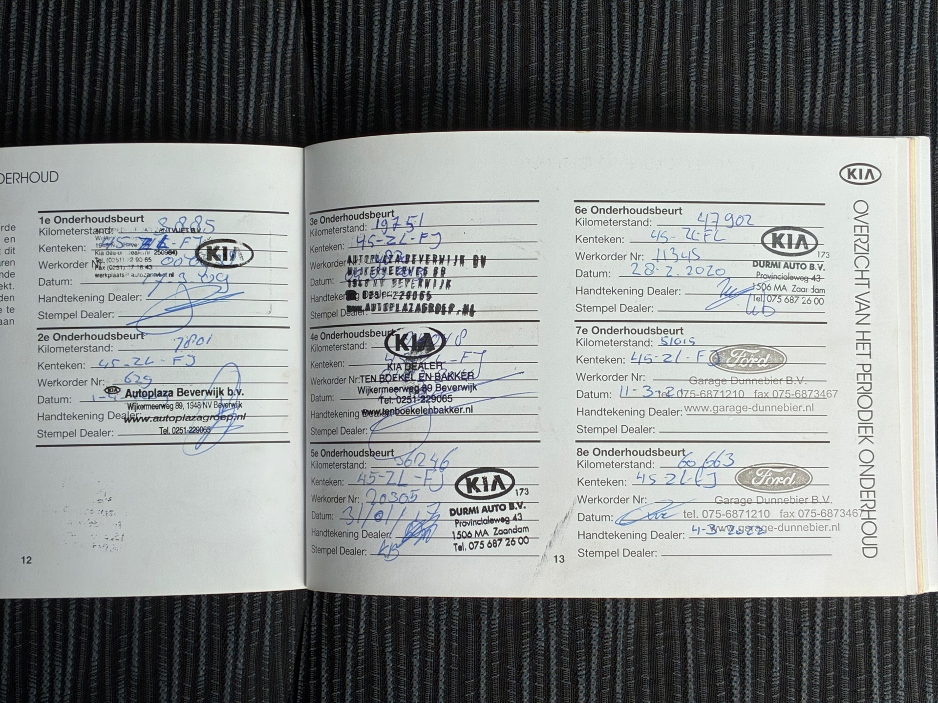Foto van Kia Cee D