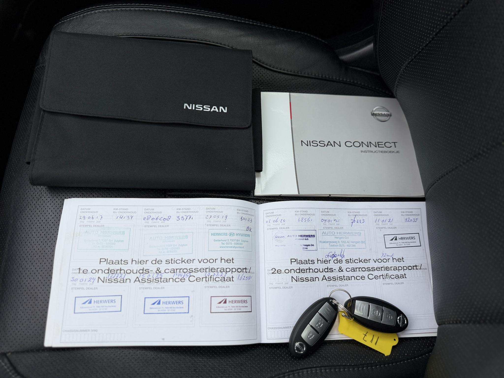 Foto van Nissan Qashqai