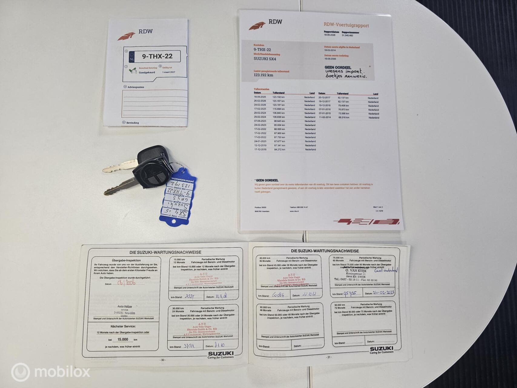 Foto van Suzuki Sx4