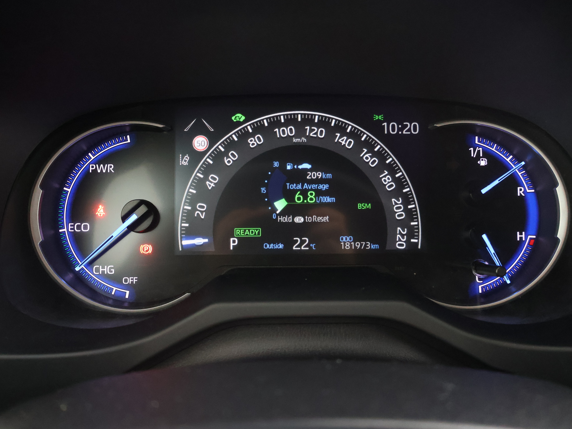 Foto van Toyota Toyota Rav4