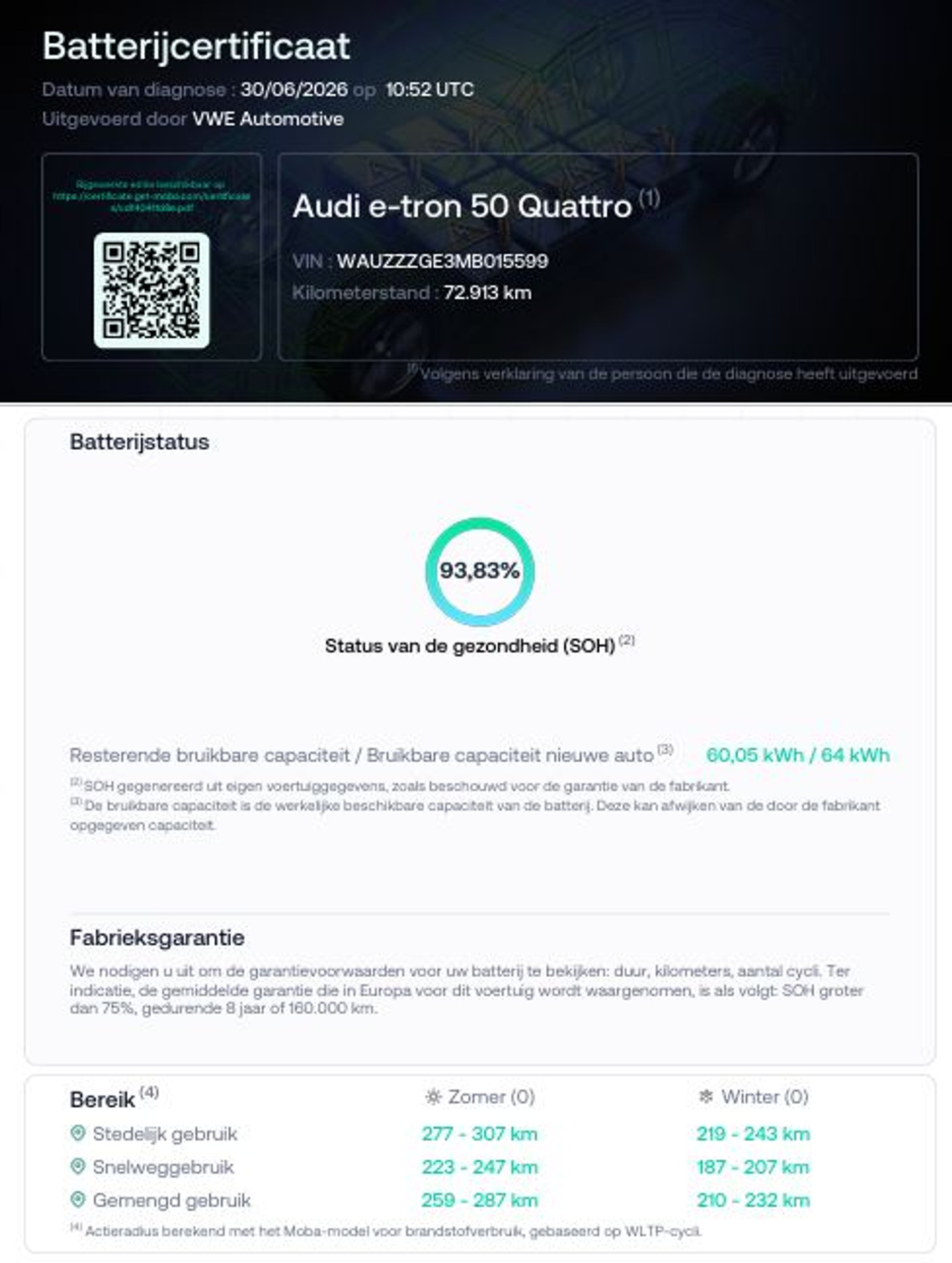 Foto van Audi E-tron 50