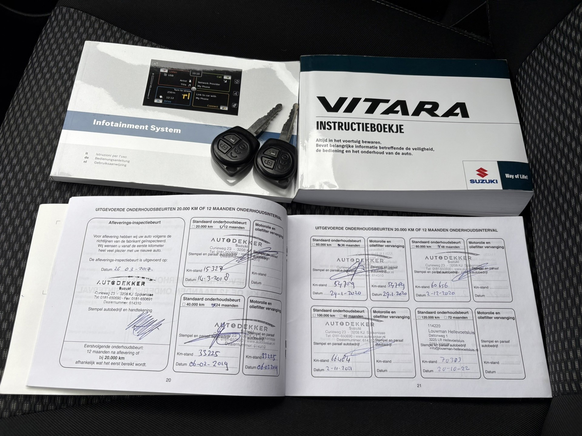 Foto van Suzuki Vitara