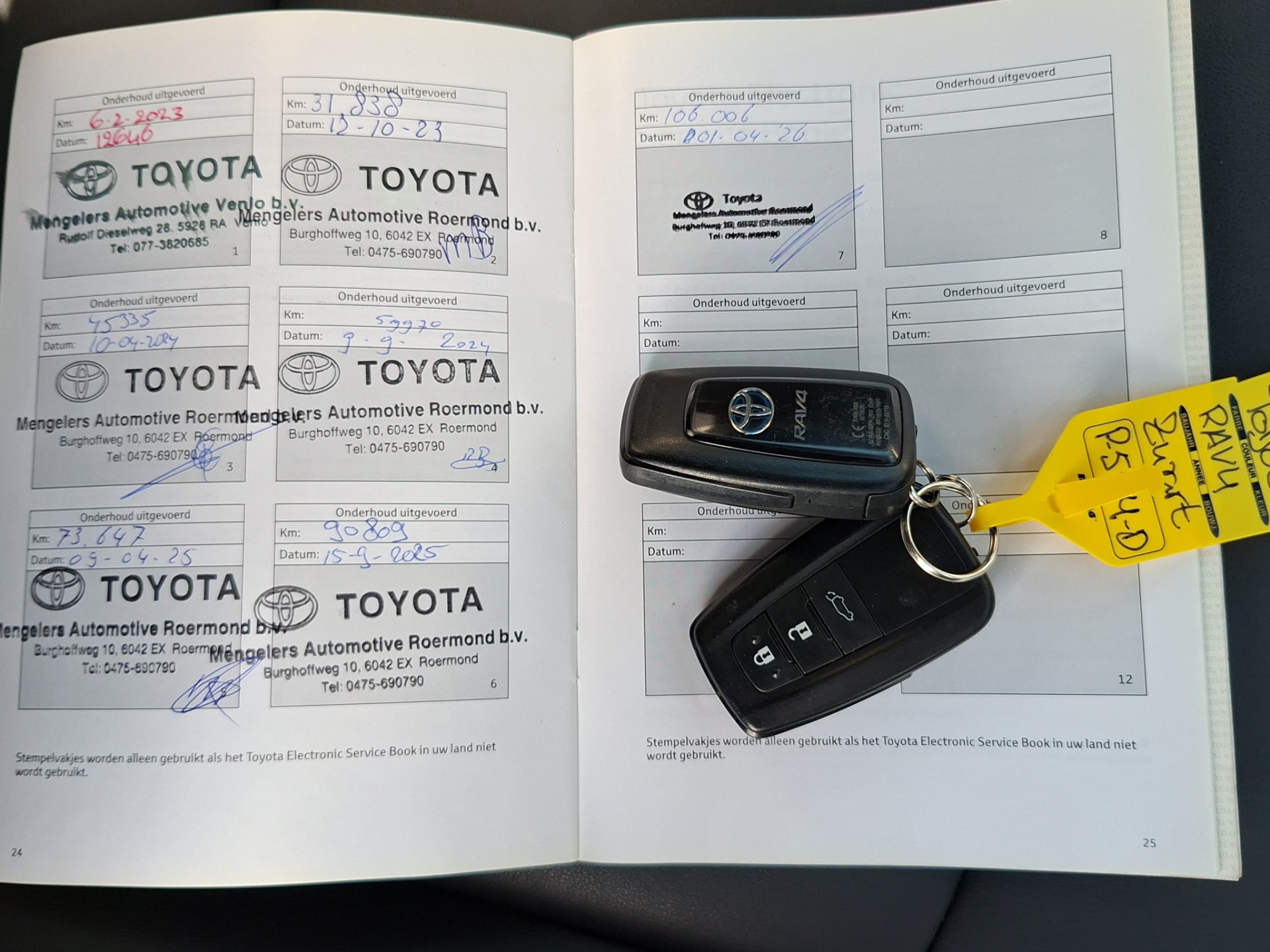Foto van Toyota Toyota Rav4
